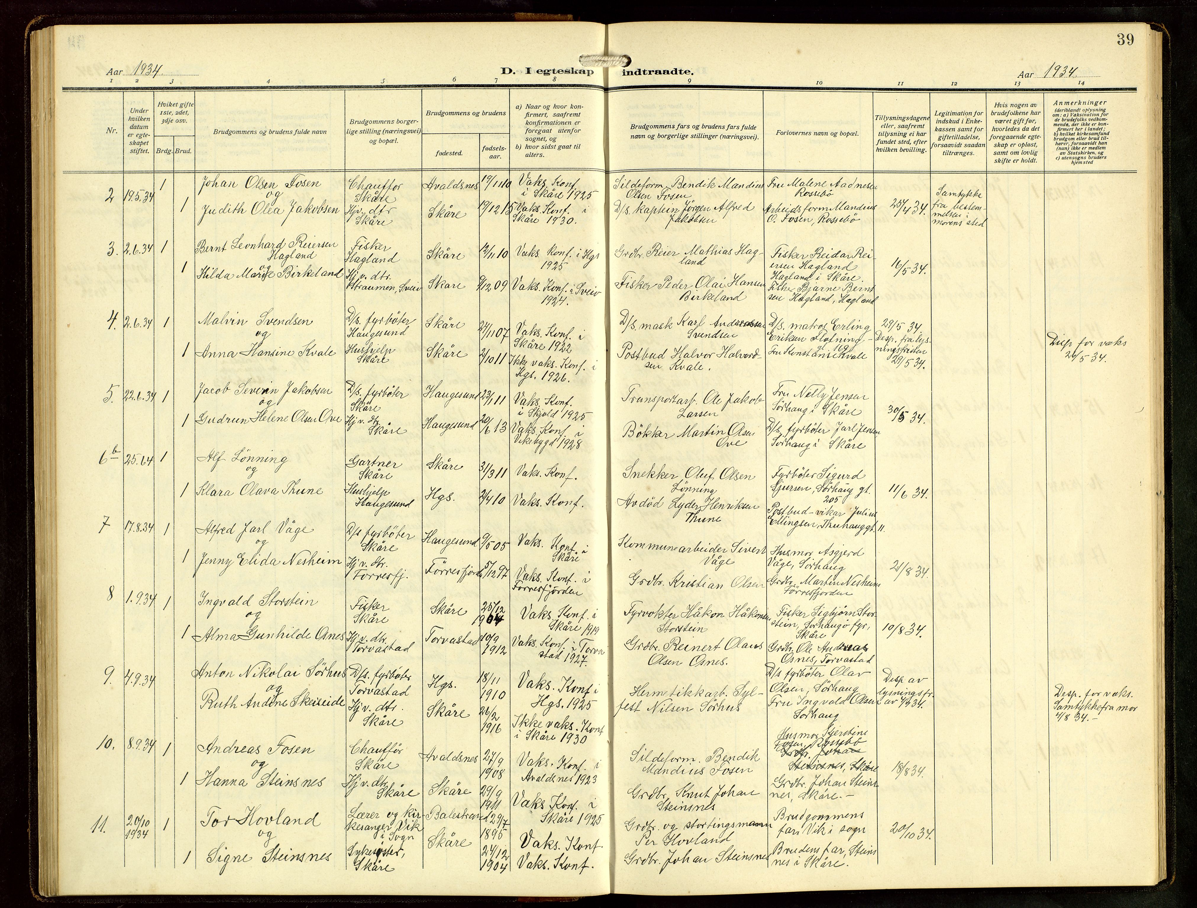 Haugesund sokneprestkontor, AV/SAST-A -101863/H/Ha/Hab/L0006: Parish register (copy) no. B 9, 1909-1951, p. 39