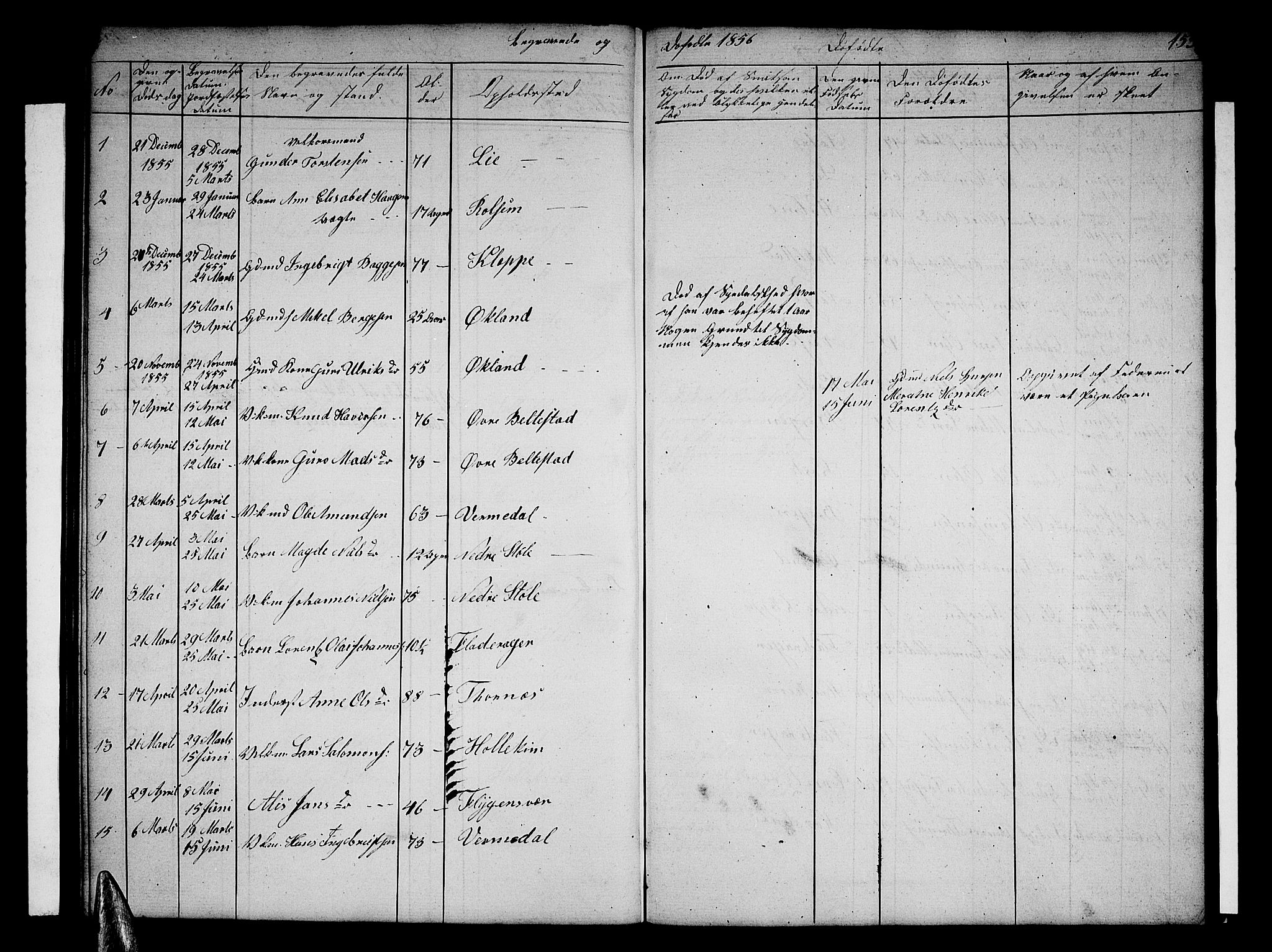 Tysnes sokneprestembete, AV/SAB-A-78601/H/Hab: Parish register (copy) no. E 1, 1855-1874, p. 153