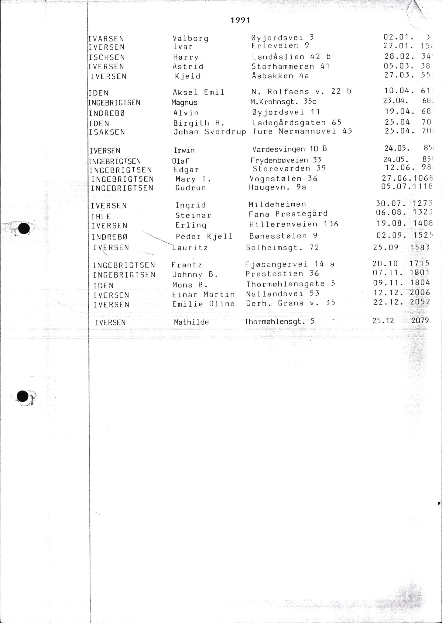 Byfogd og Byskriver i Bergen, SAB/A-3401/06/06Nb/L0012: Register til dødsfalljournaler, 1976-1992, p. 2