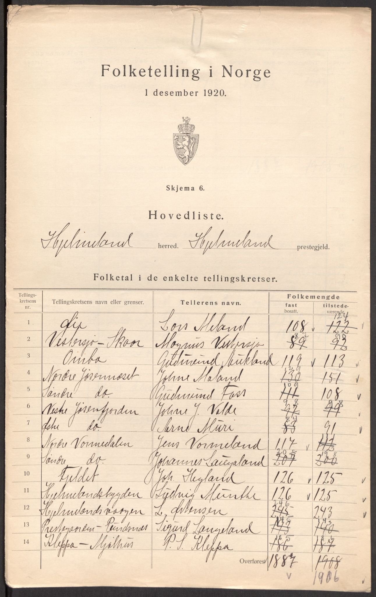 SAST, 1920 census for Hjelmeland, 1920, p. 14