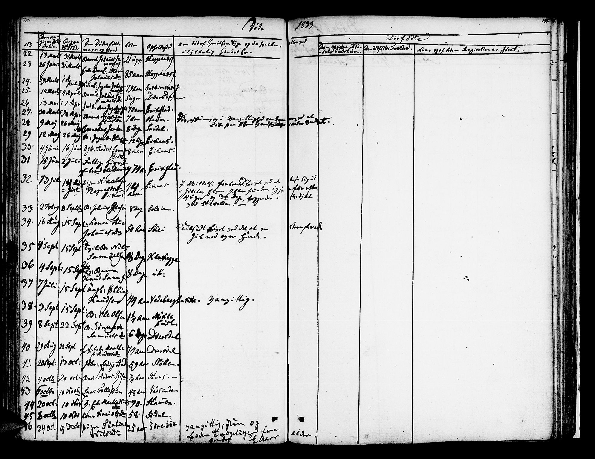 Jølster sokneprestembete, AV/SAB-A-80701/H/Haa/Haaa/L0008: Parish register (official) no. A 8, 1821-1833, p. 155