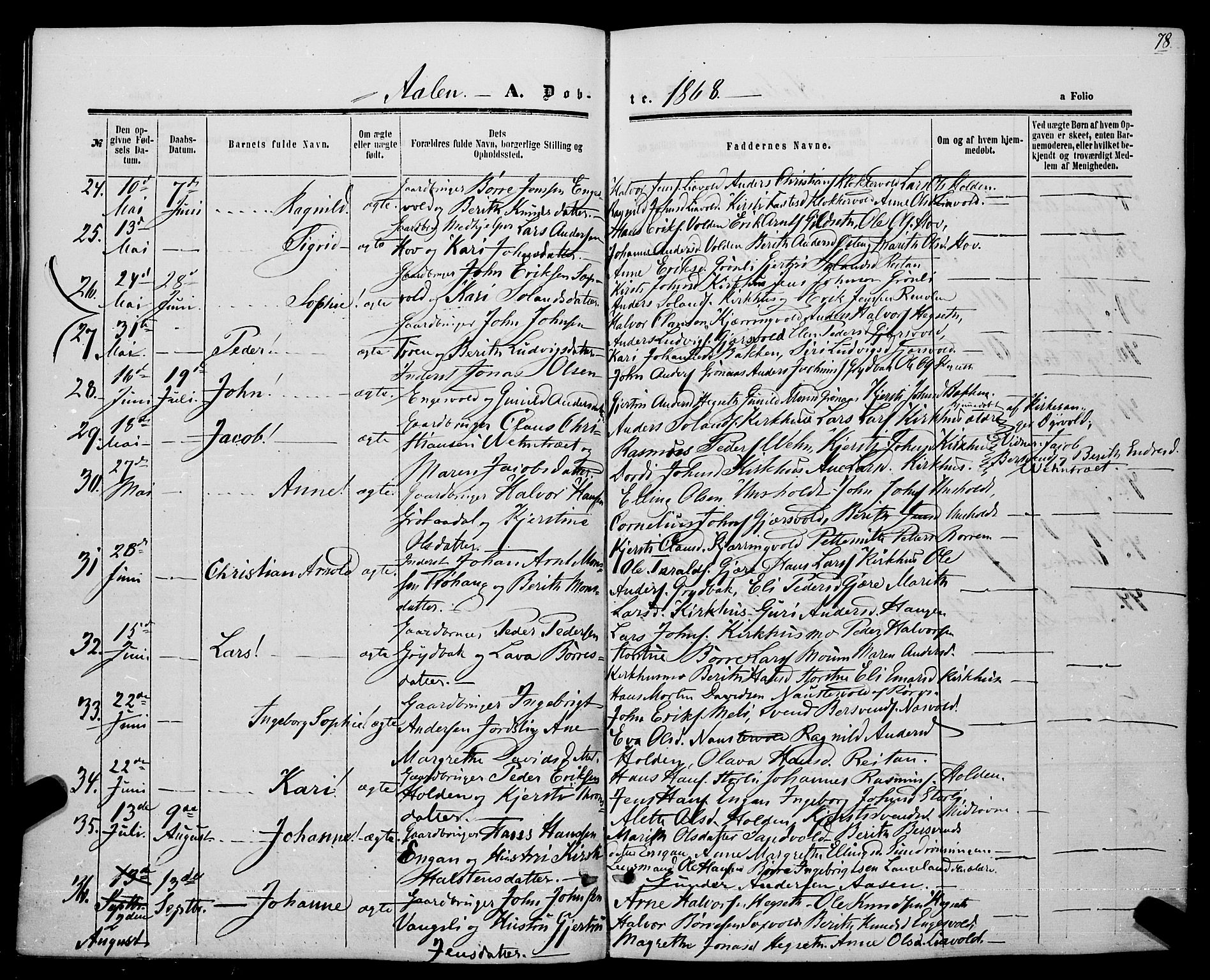 Ministerialprotokoller, klokkerbøker og fødselsregistre - Sør-Trøndelag, SAT/A-1456/685/L0968: Parish register (official) no. 685A07 /3, 1860-1869, p. 78