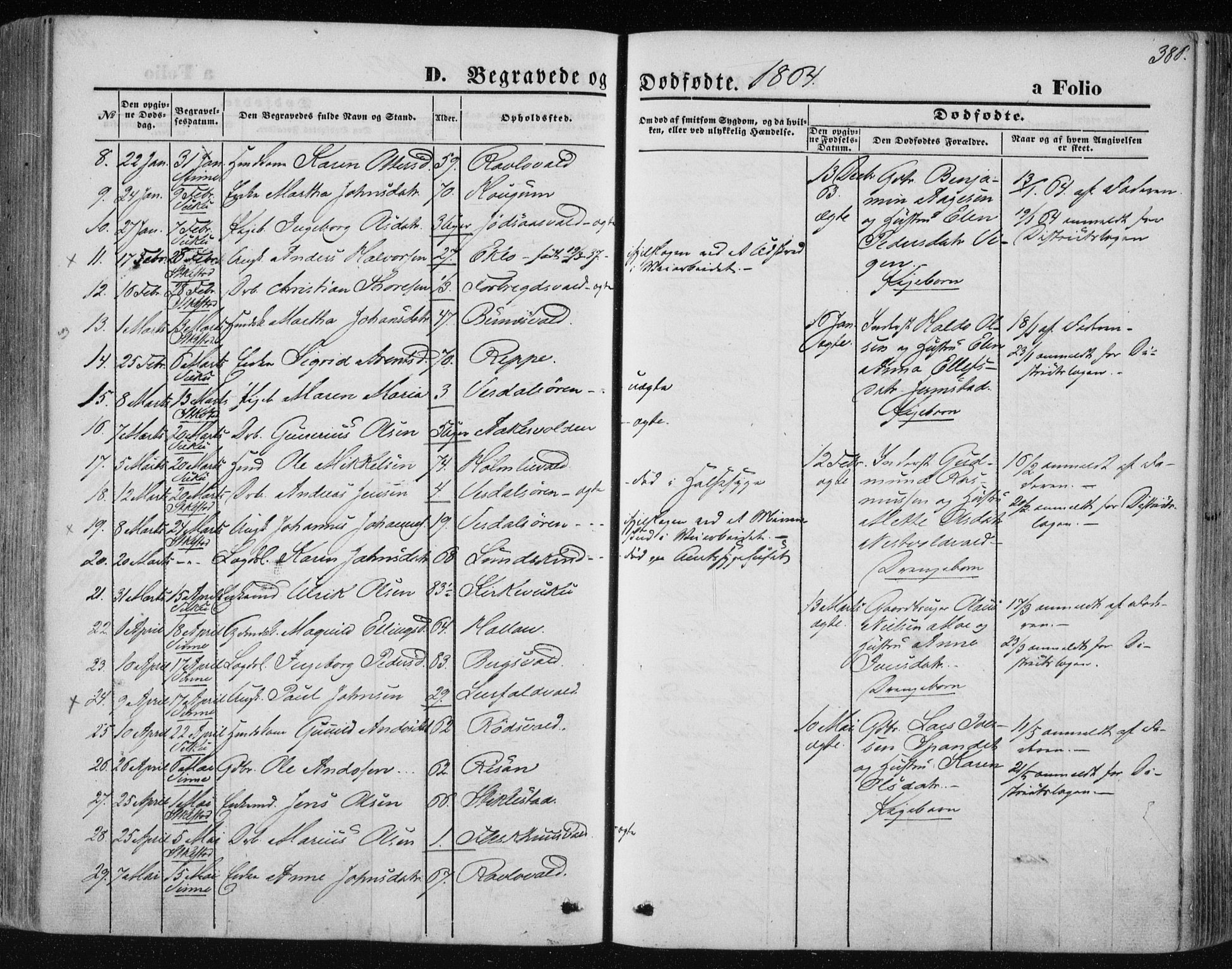 Ministerialprotokoller, klokkerbøker og fødselsregistre - Nord-Trøndelag, SAT/A-1458/723/L0241: Parish register (official) no. 723A10, 1860-1869, p. 386