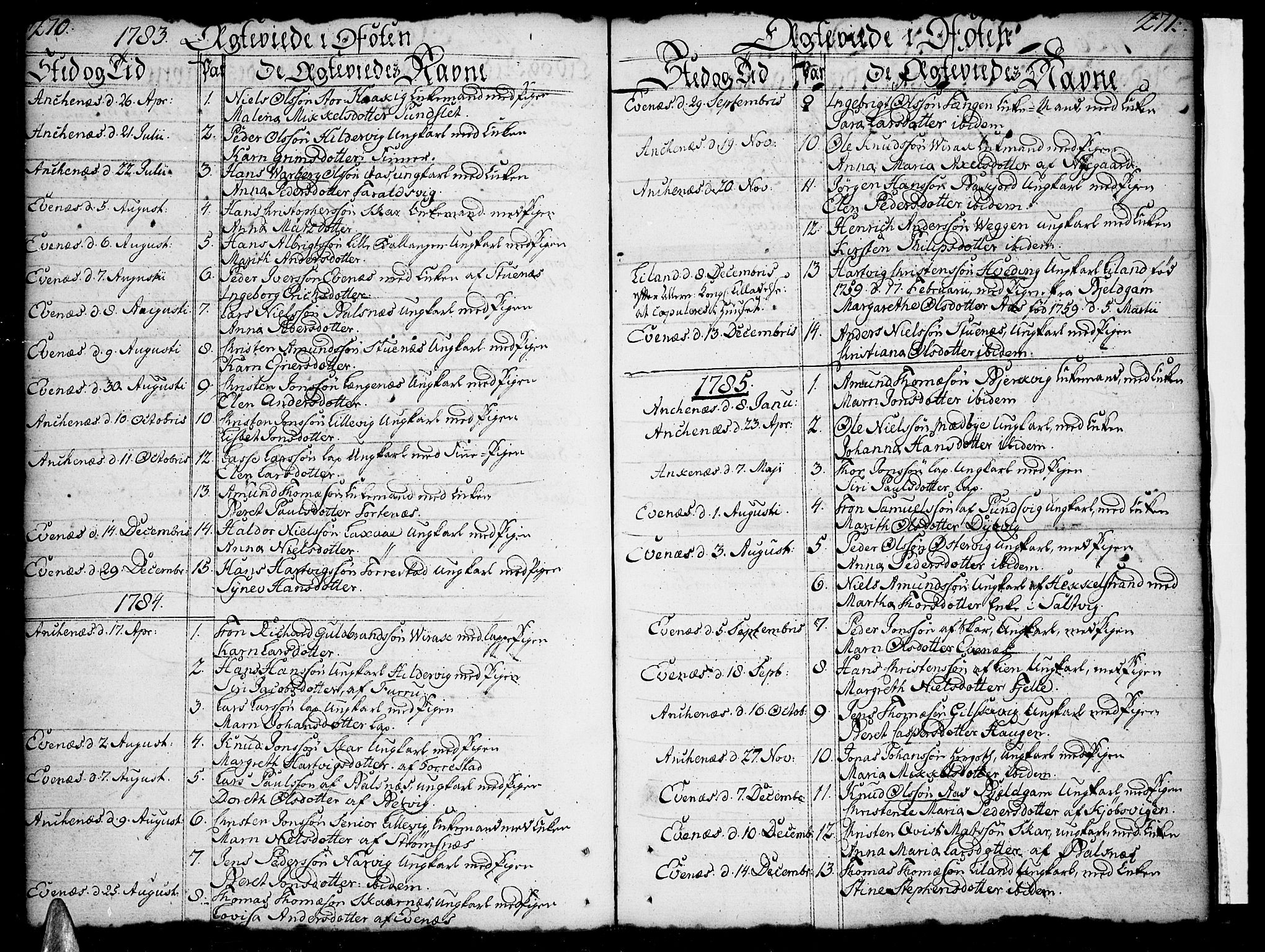Ministerialprotokoller, klokkerbøker og fødselsregistre - Nordland, SAT/A-1459/863/L0892: Parish register (official) no. 863A04, 1765-1794, p. 270-271