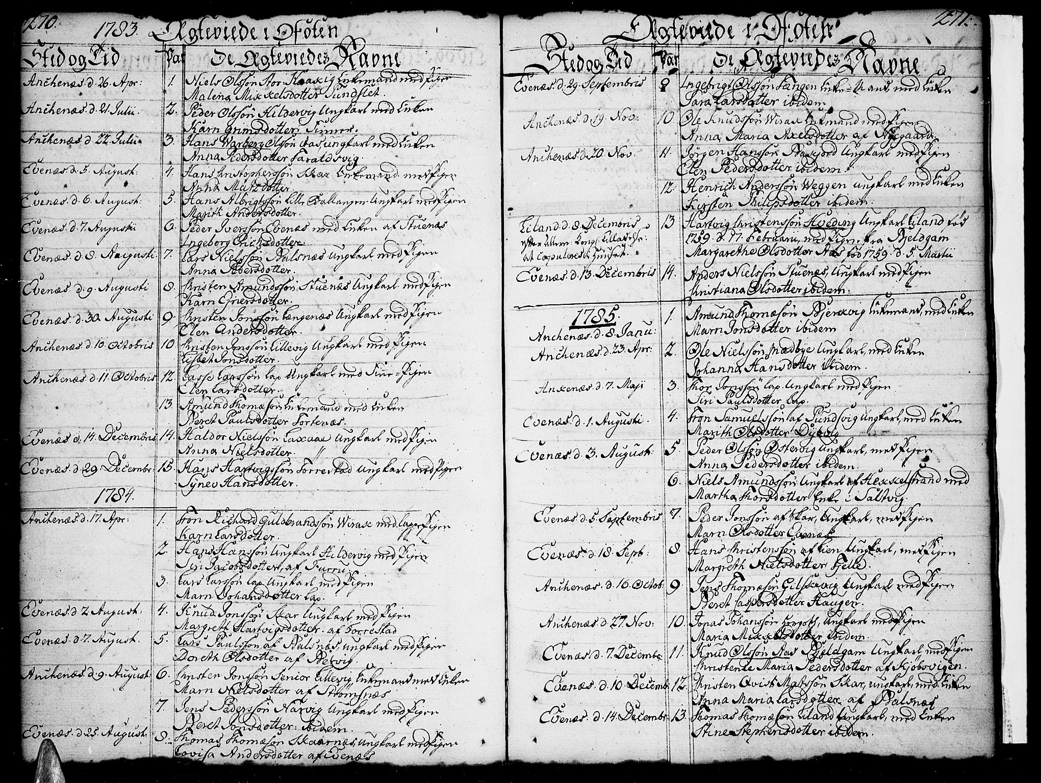 Ministerialprotokoller, klokkerbøker og fødselsregistre - Nordland, AV/SAT-A-1459/863/L0892: Parish register (official) no. 863A04, 1765-1794, p. 270-271