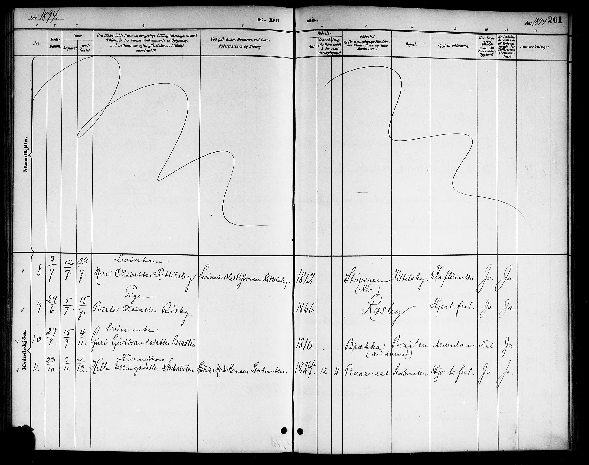 Lunder kirkebøker, SAKO/A-629/G/Ga/L0004: Parish register (copy) no. I 4, 1889-1917, p. 261