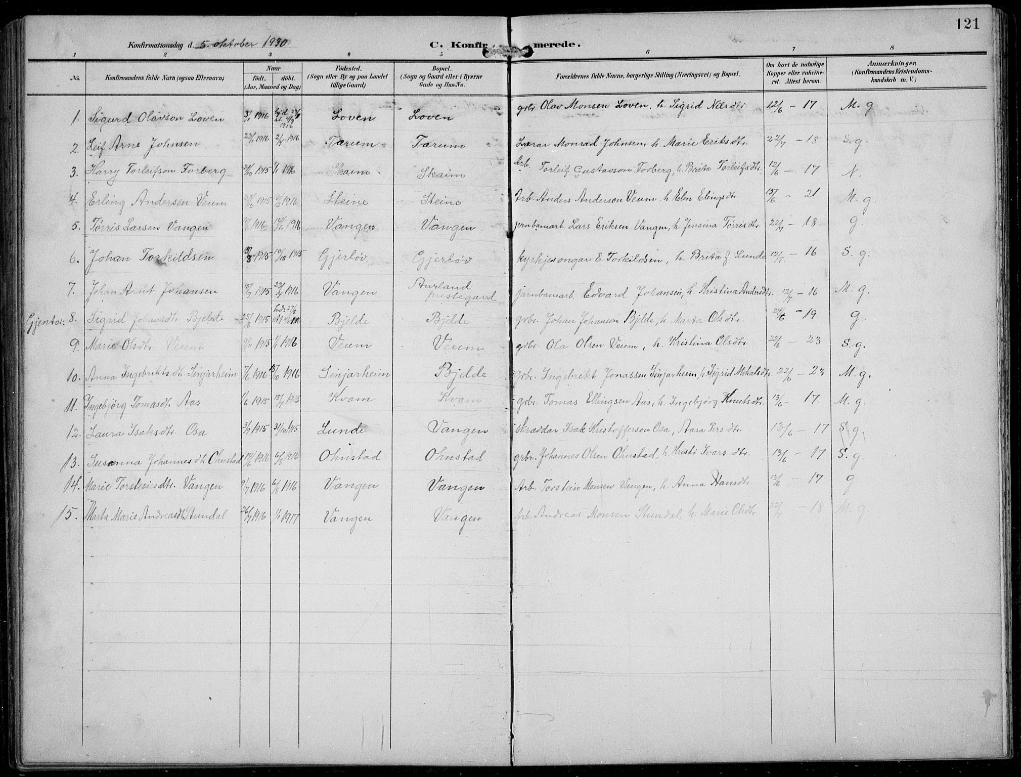 Aurland sokneprestembete, AV/SAB-A-99937/H/Hb/Hba/L0003: Parish register (copy) no. A 3, 1896-1939, p. 121