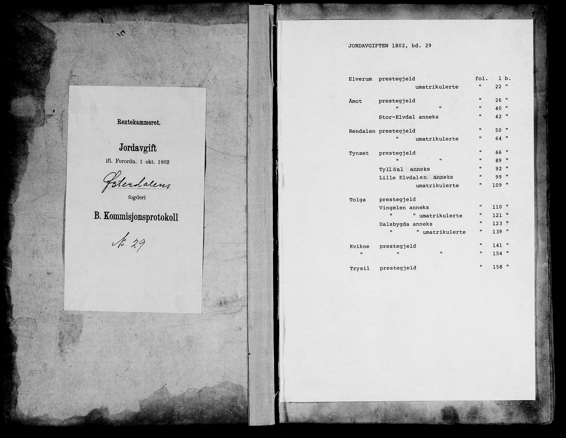 Rentekammeret inntil 1814, Realistisk ordnet avdeling, RA/EA-4070/N/Ne/Nea/L0029: Østerdal fogderi. Kommisjonsprotokoll, 1803, p. 1