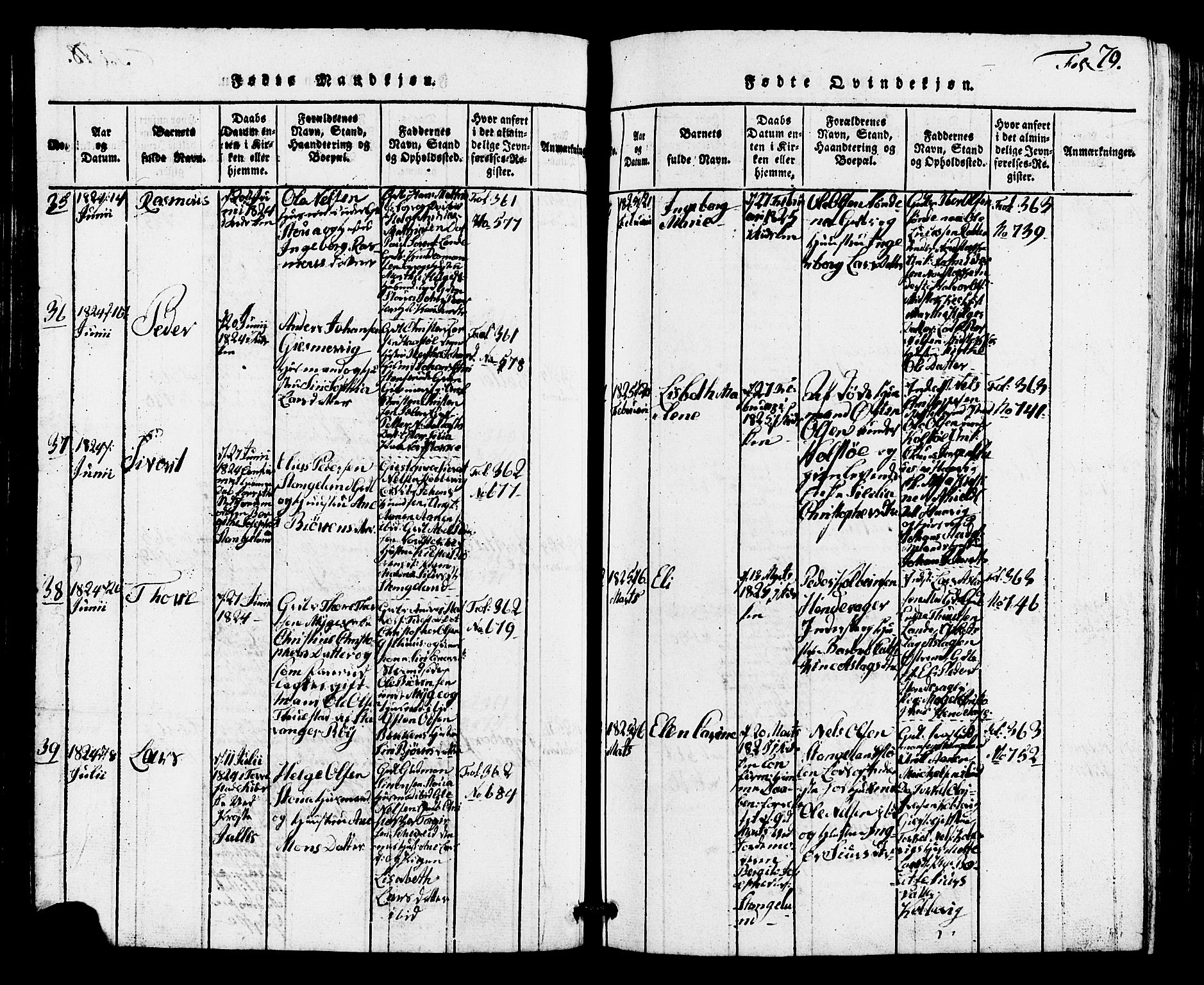 Avaldsnes sokneprestkontor, AV/SAST-A -101851/H/Ha/Hab/L0001: Parish register (copy) no. B 1, 1816-1825, p. 79