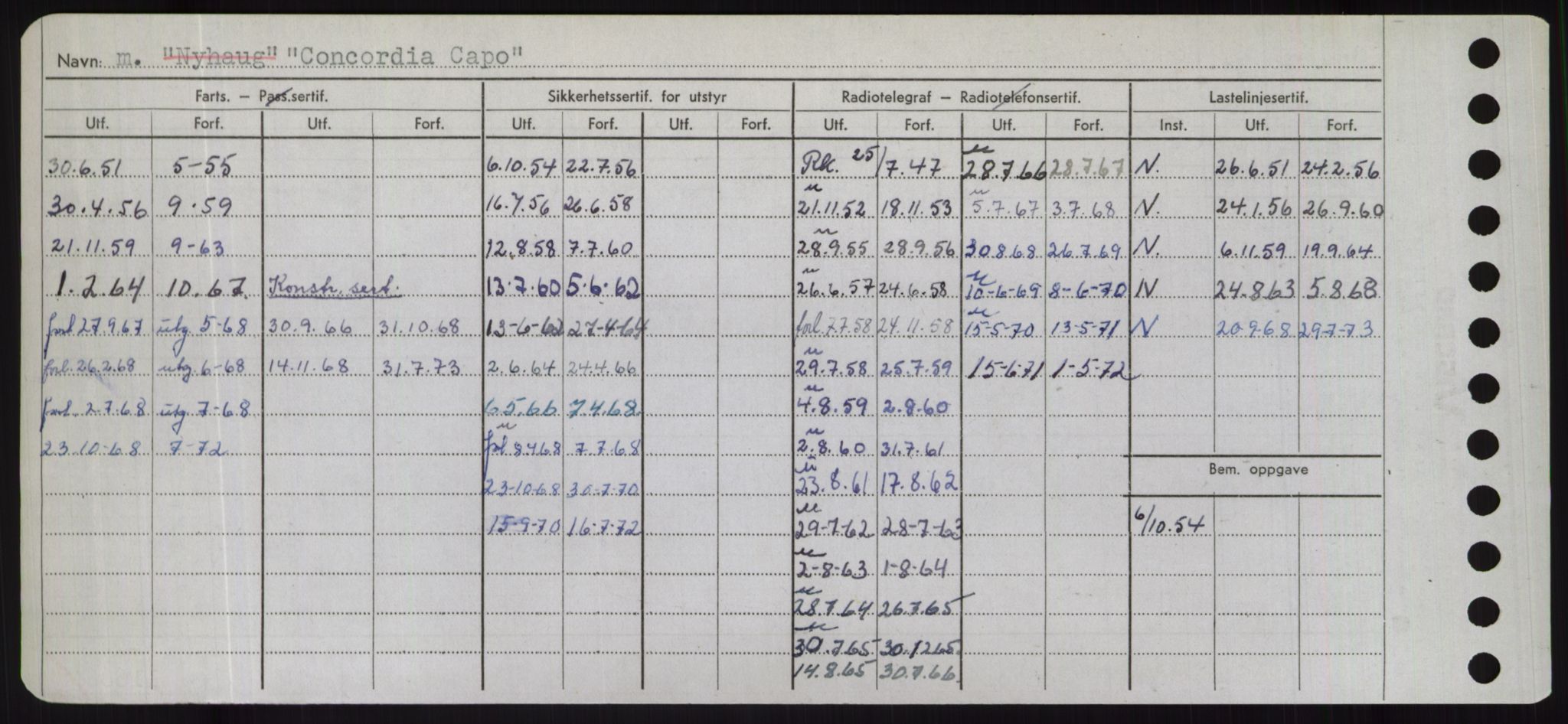 Sjøfartsdirektoratet med forløpere, Skipsmålingen, RA/S-1627/H/Hd/L0008: Fartøy, C-D, p. 154