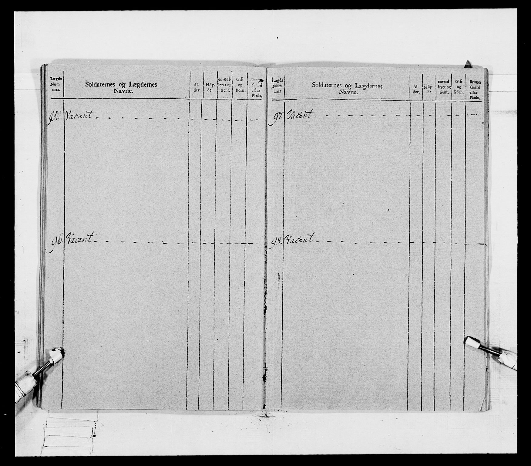 Generalitets- og kommissariatskollegiet, Det kongelige norske kommissariatskollegium, AV/RA-EA-5420/E/Eh/L0080: 2. Trondheimske nasjonale infanteriregiment, 1792-1800, p. 494