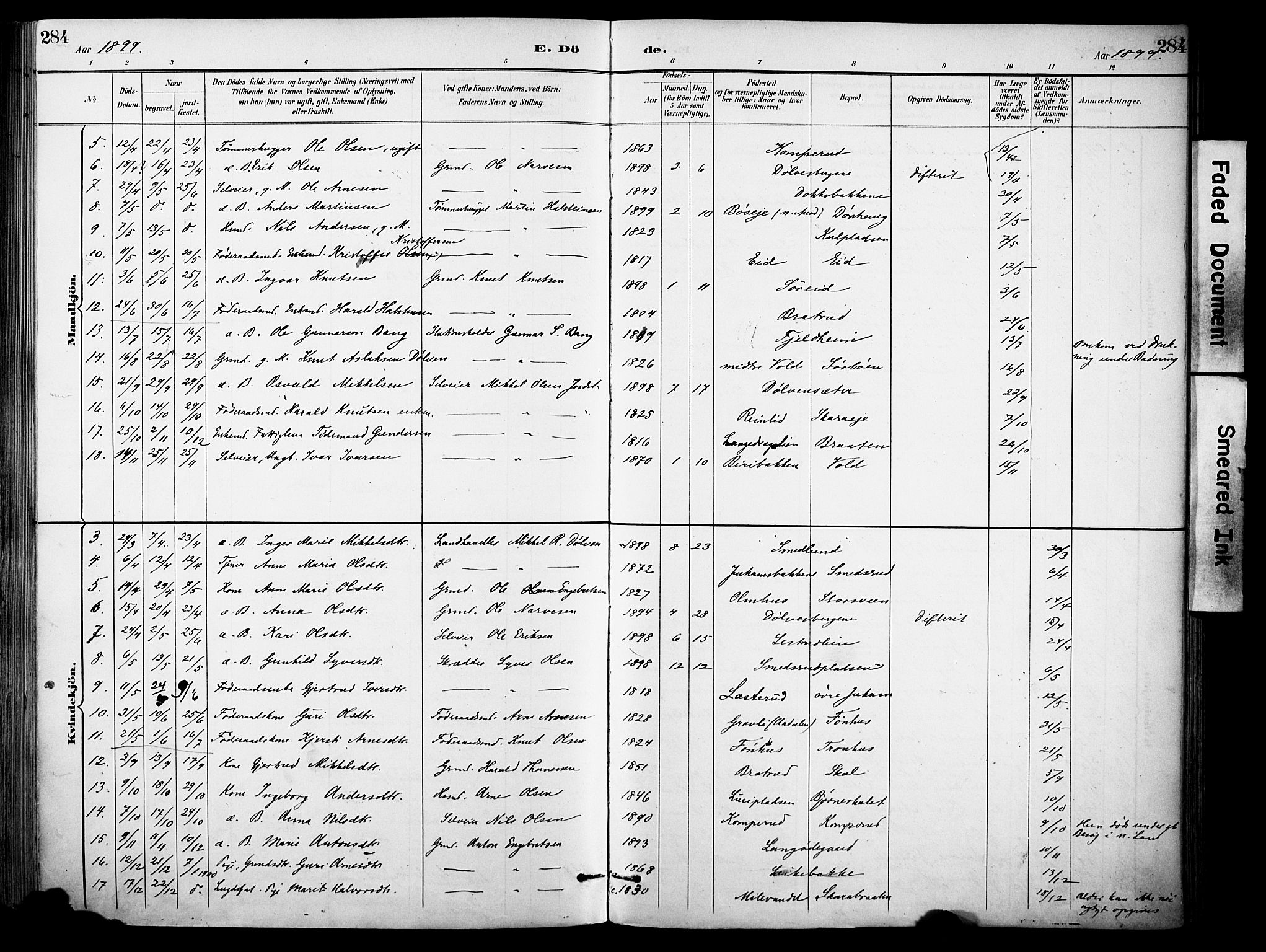 Sør-Aurdal prestekontor, SAH/PREST-128/H/Ha/Haa/L0009: Parish register (official) no. 9, 1886-1906, p. 284