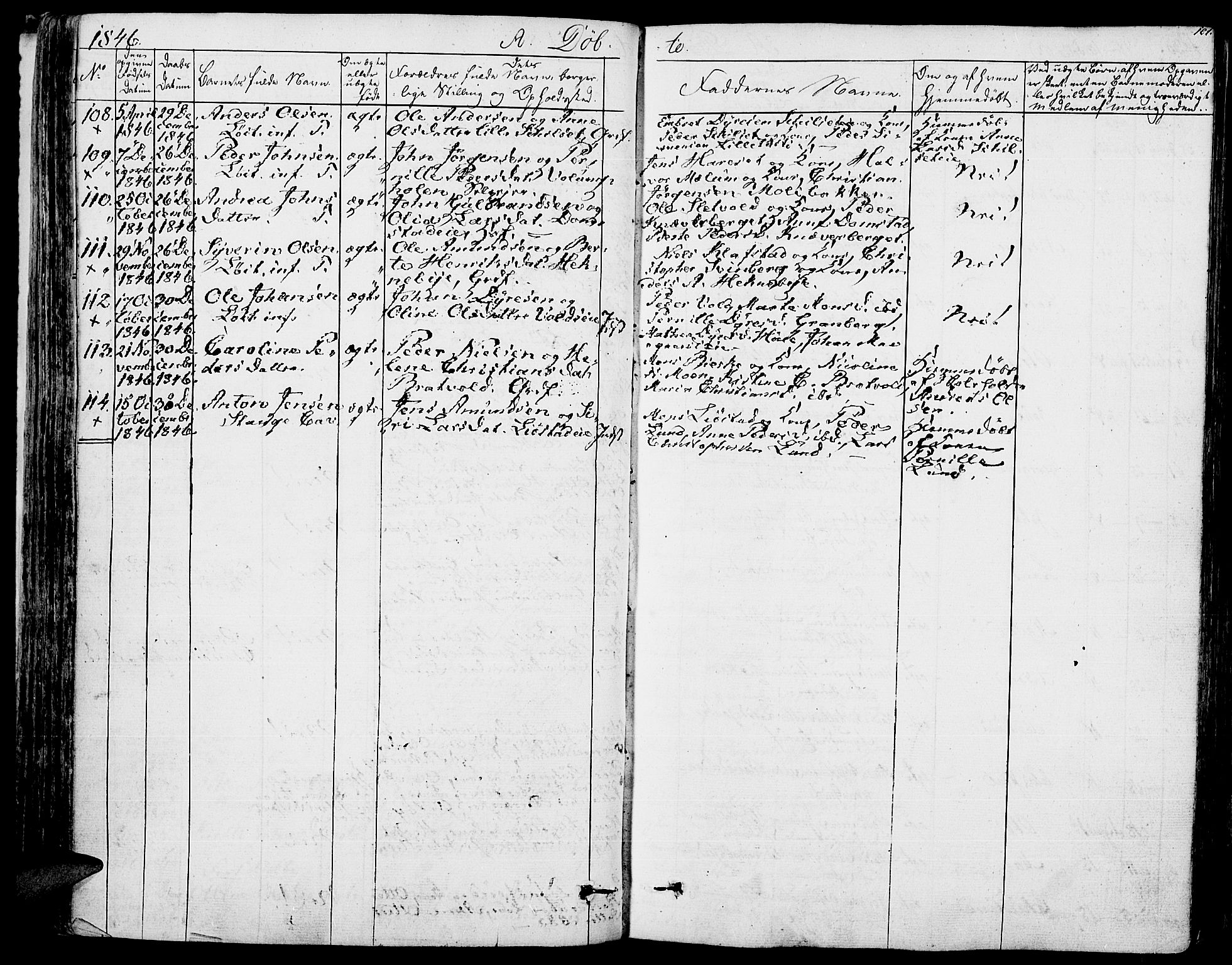 Romedal prestekontor, AV/SAH-PREST-004/K/L0003: Parish register (official) no. 3, 1829-1846, p. 101