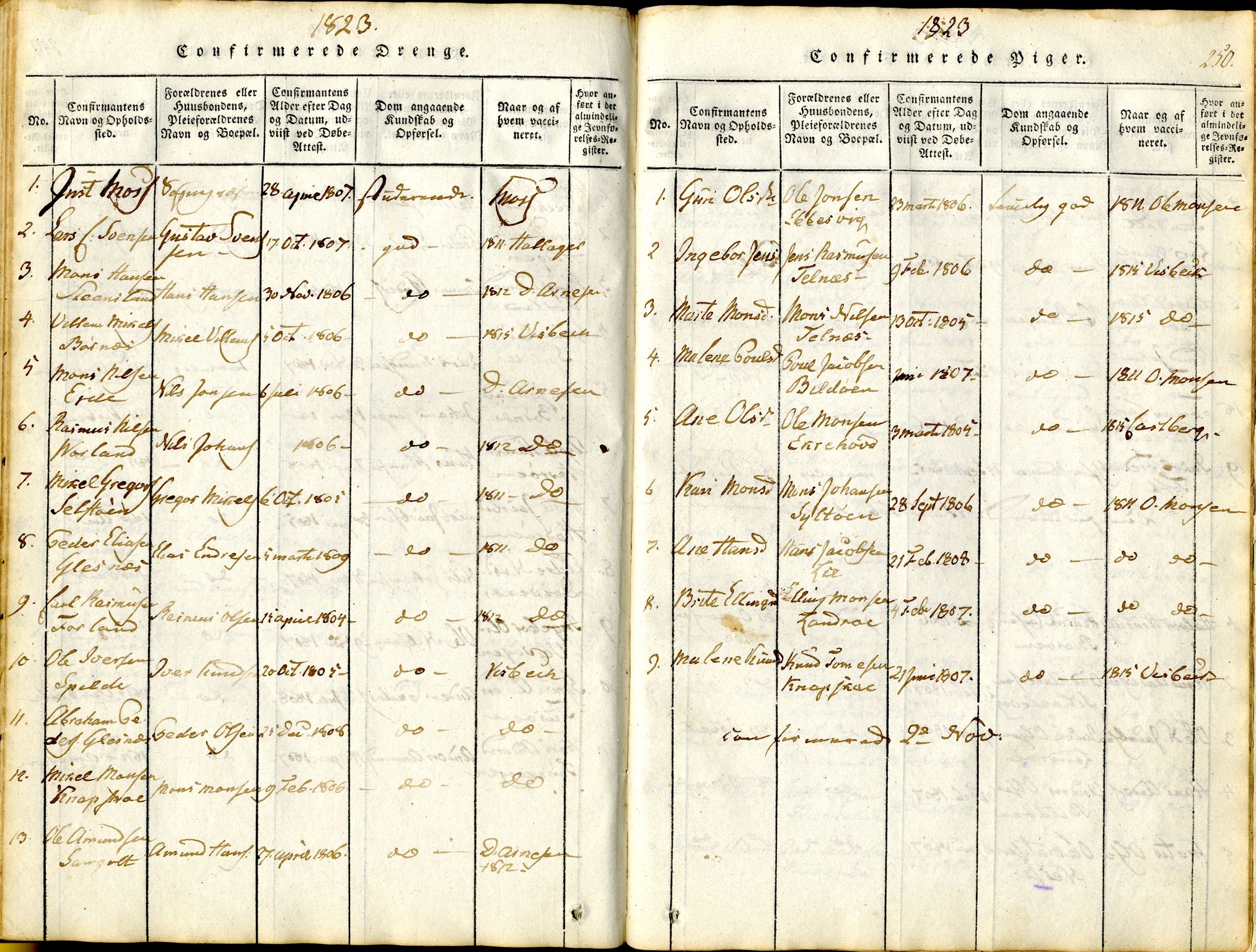 Sund sokneprestembete, AV/SAB-A-99930: Parish register (official) no. A 11, 1814-1825, p. 250