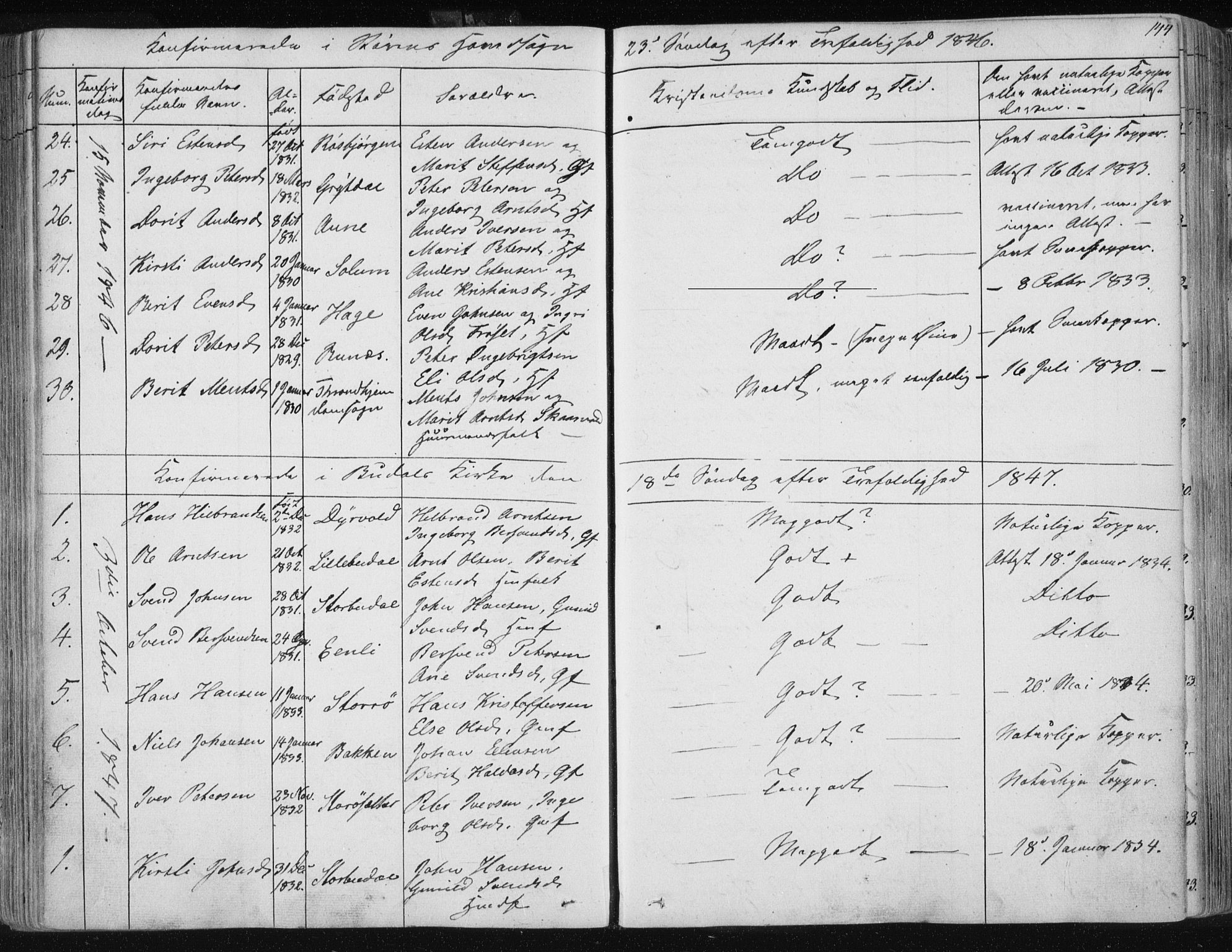 Ministerialprotokoller, klokkerbøker og fødselsregistre - Sør-Trøndelag, SAT/A-1456/687/L0997: Parish register (official) no. 687A05 /1, 1843-1848, p. 144