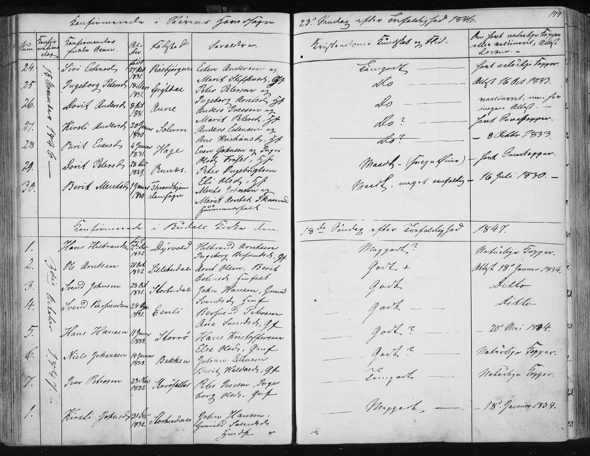 Ministerialprotokoller, klokkerbøker og fødselsregistre - Sør-Trøndelag, AV/SAT-A-1456/687/L0997: Parish register (official) no. 687A05 /1, 1843-1848, p. 144