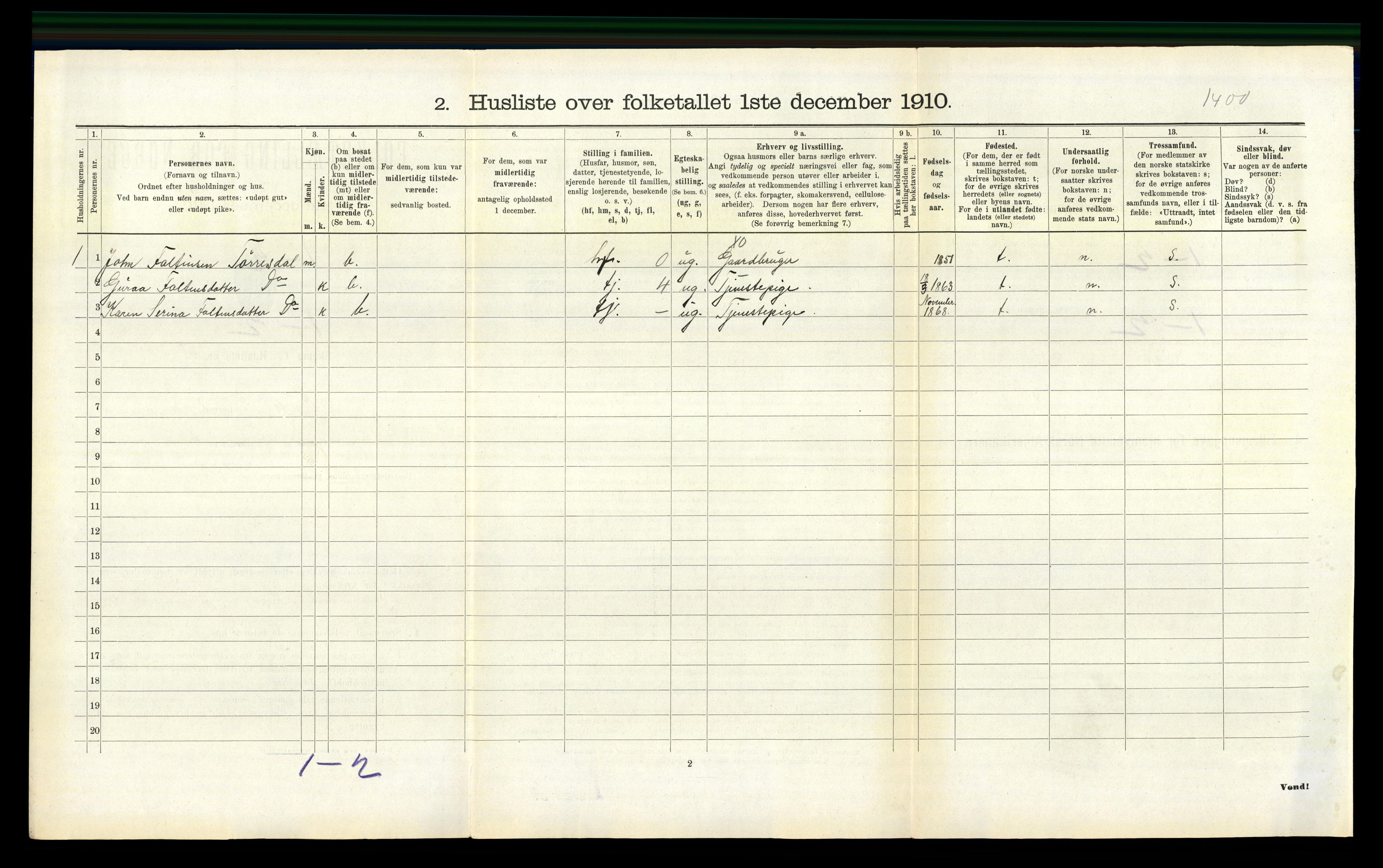 RA, 1910 census for Vats, 1910, p. 163