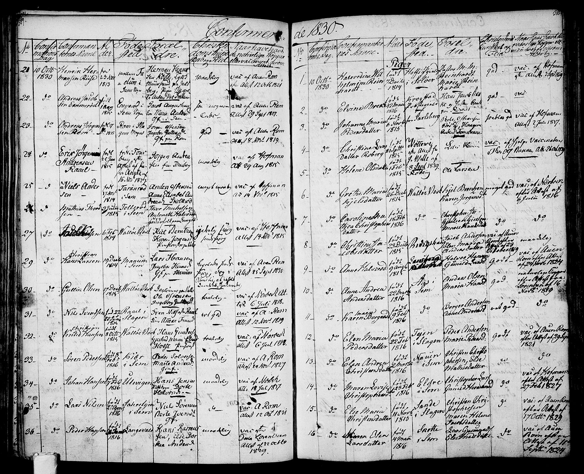 Sem kirkebøker, AV/SAKO-A-5/F/Fa/L0005: Parish register (official) no. I 5, 1825-1842, p. 309-310