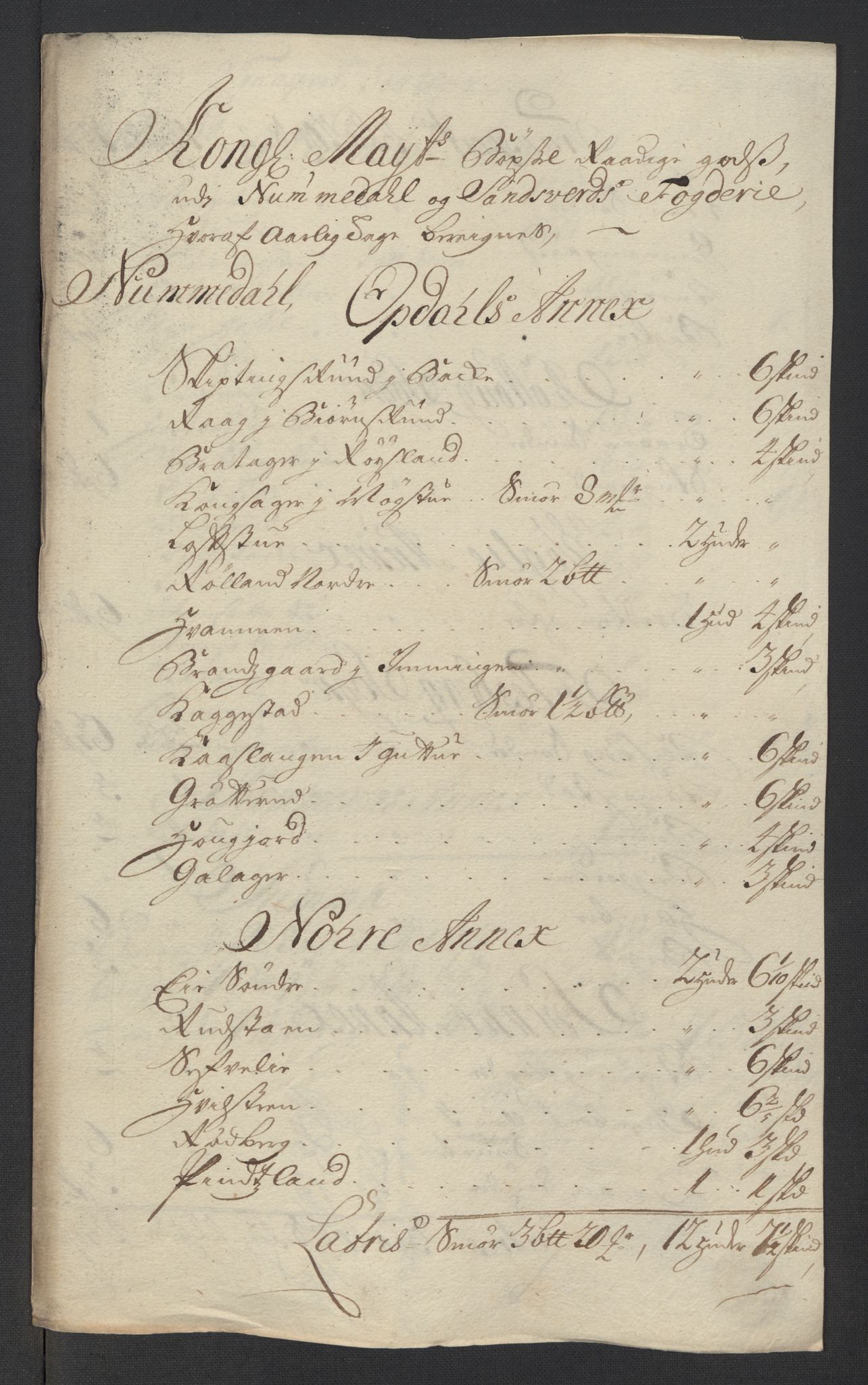 Rentekammeret inntil 1814, Reviderte regnskaper, Fogderegnskap, RA/EA-4092/R24/L1592: Fogderegnskap Numedal og Sandsvær, 1716, p. 262