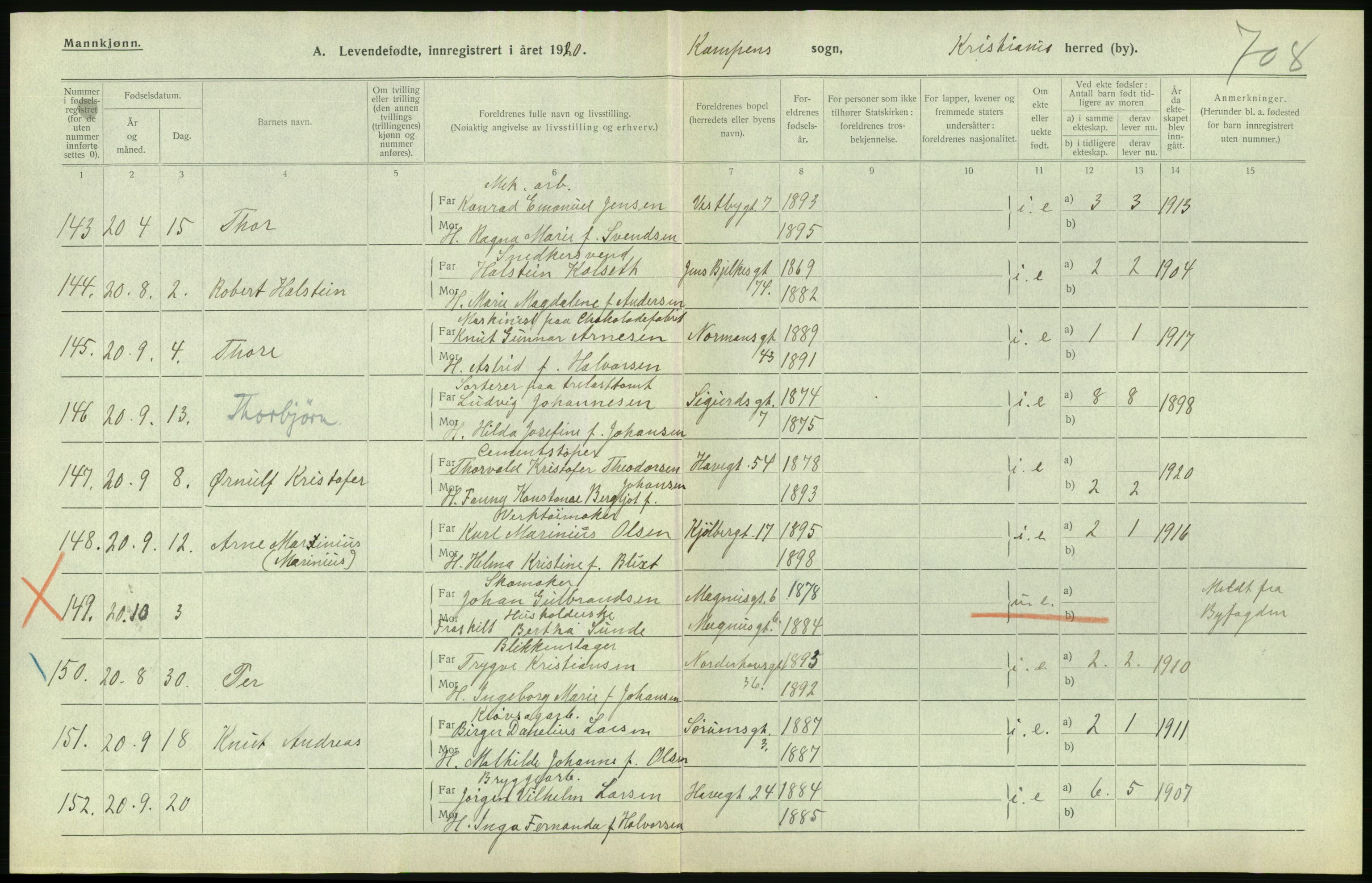 Statistisk sentralbyrå, Sosiodemografiske emner, Befolkning, AV/RA-S-2228/D/Df/Dfb/Dfbj/L0008: Kristiania: Levendefødte menn og kvinner., 1920, p. 220