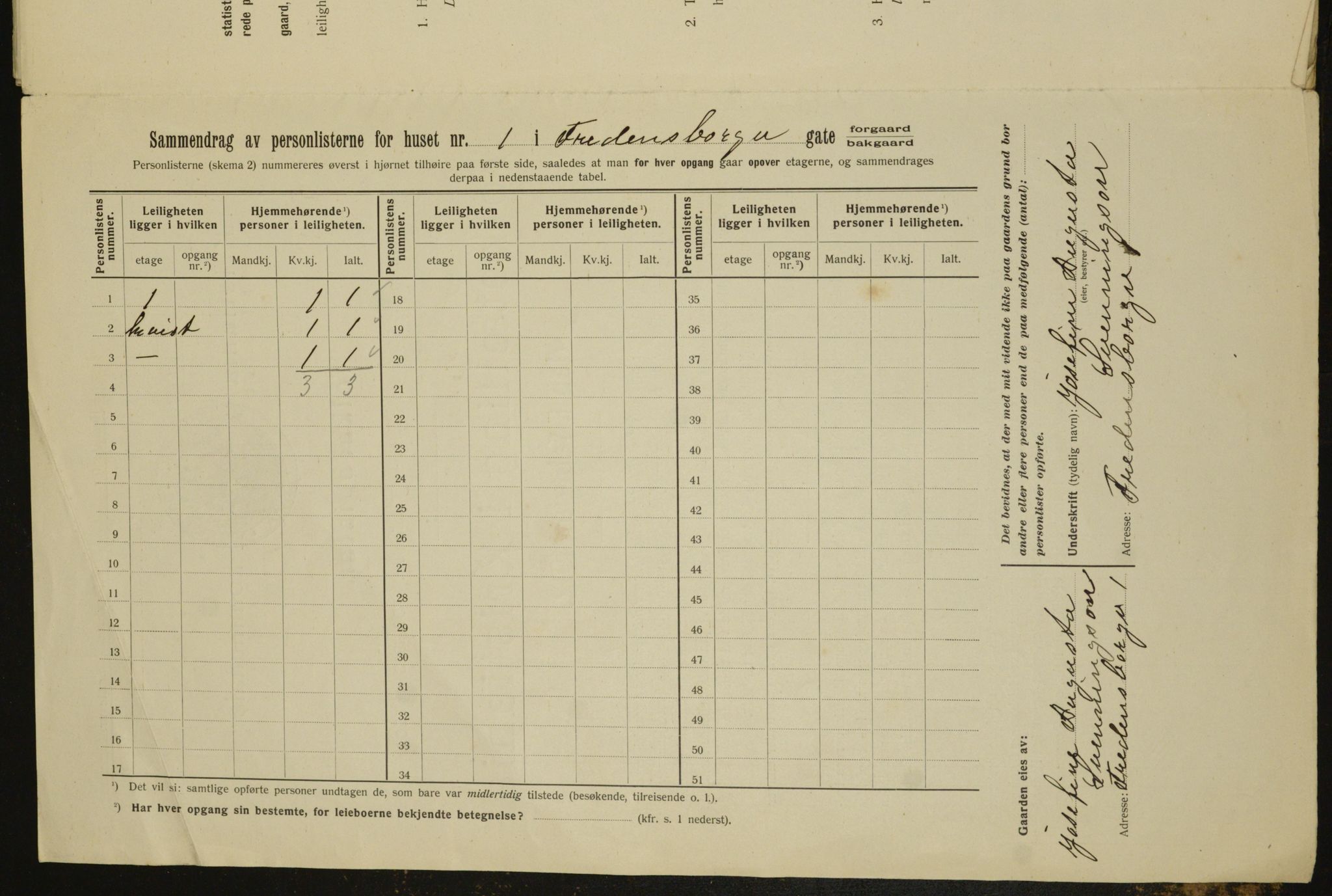 OBA, Municipal Census 1912 for Kristiania, 1912, p. 25522