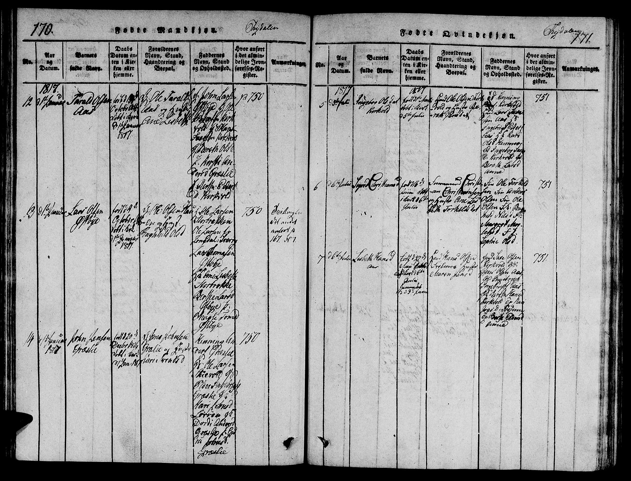 Ministerialprotokoller, klokkerbøker og fødselsregistre - Sør-Trøndelag, SAT/A-1456/695/L1142: Parish register (official) no. 695A04 /2, 1816-1824, p. 170-171