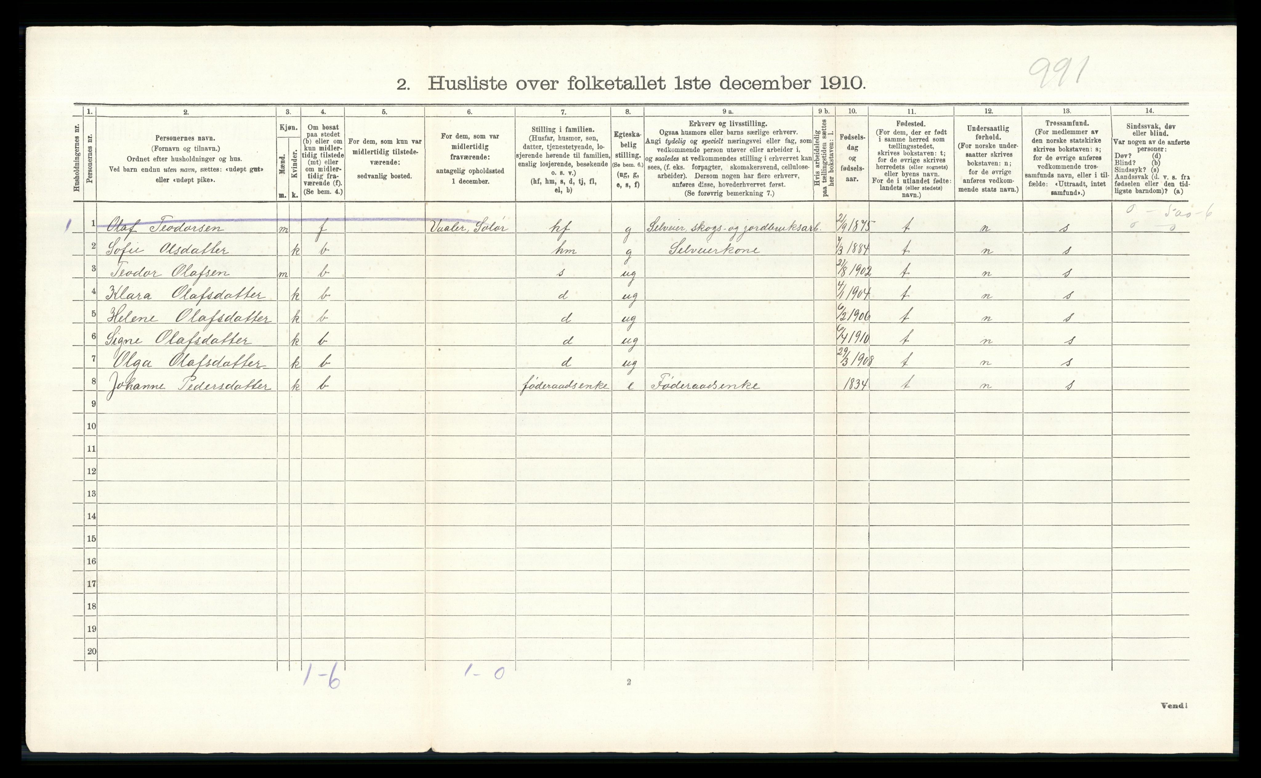 RA, 1910 census for Åsnes, 1910, p. 1373