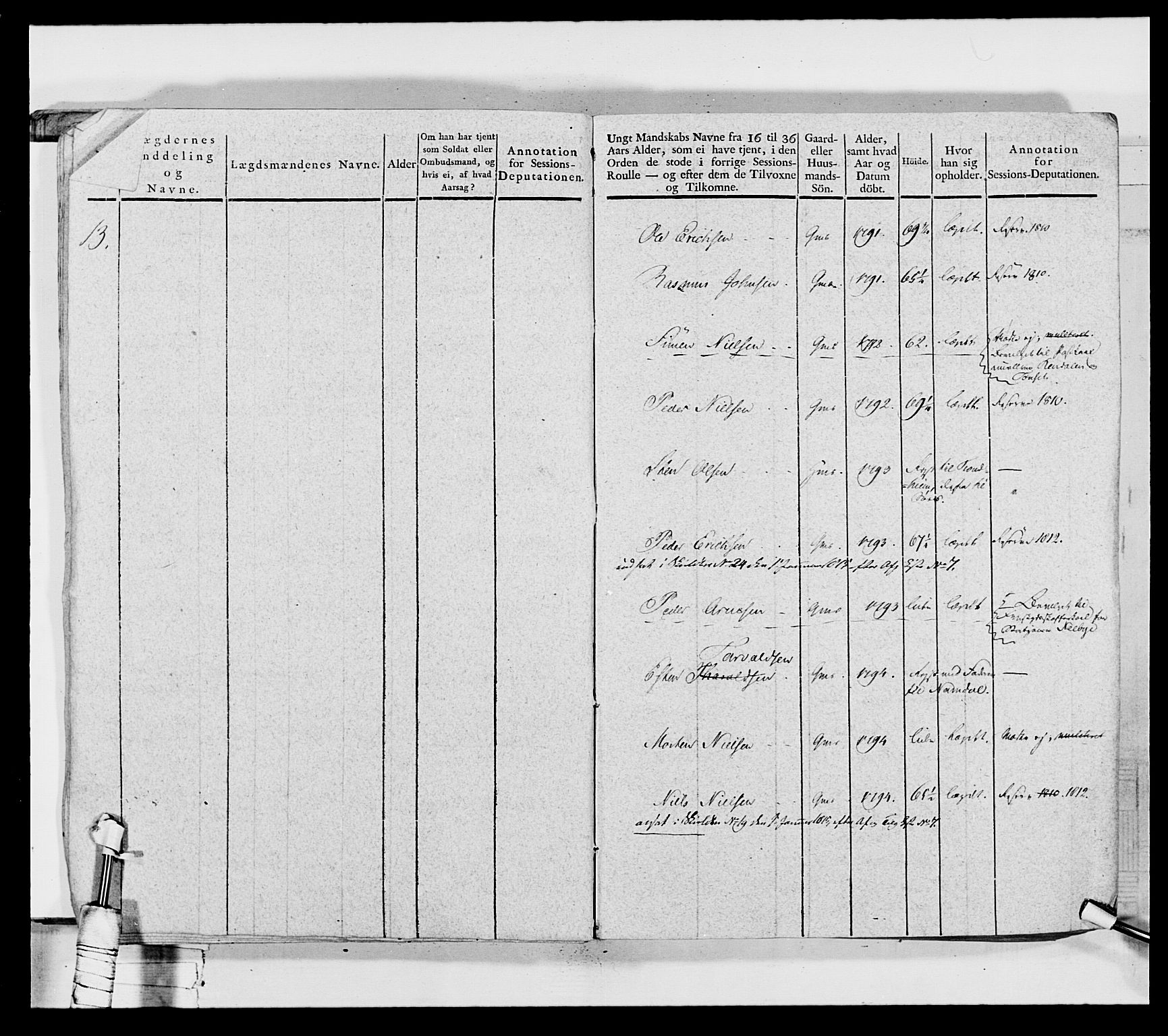 Generalitets- og kommissariatskollegiet, Det kongelige norske kommissariatskollegium, AV/RA-EA-5420/E/Eh/L0027: Skiløperkompaniene, 1812-1832, p. 266