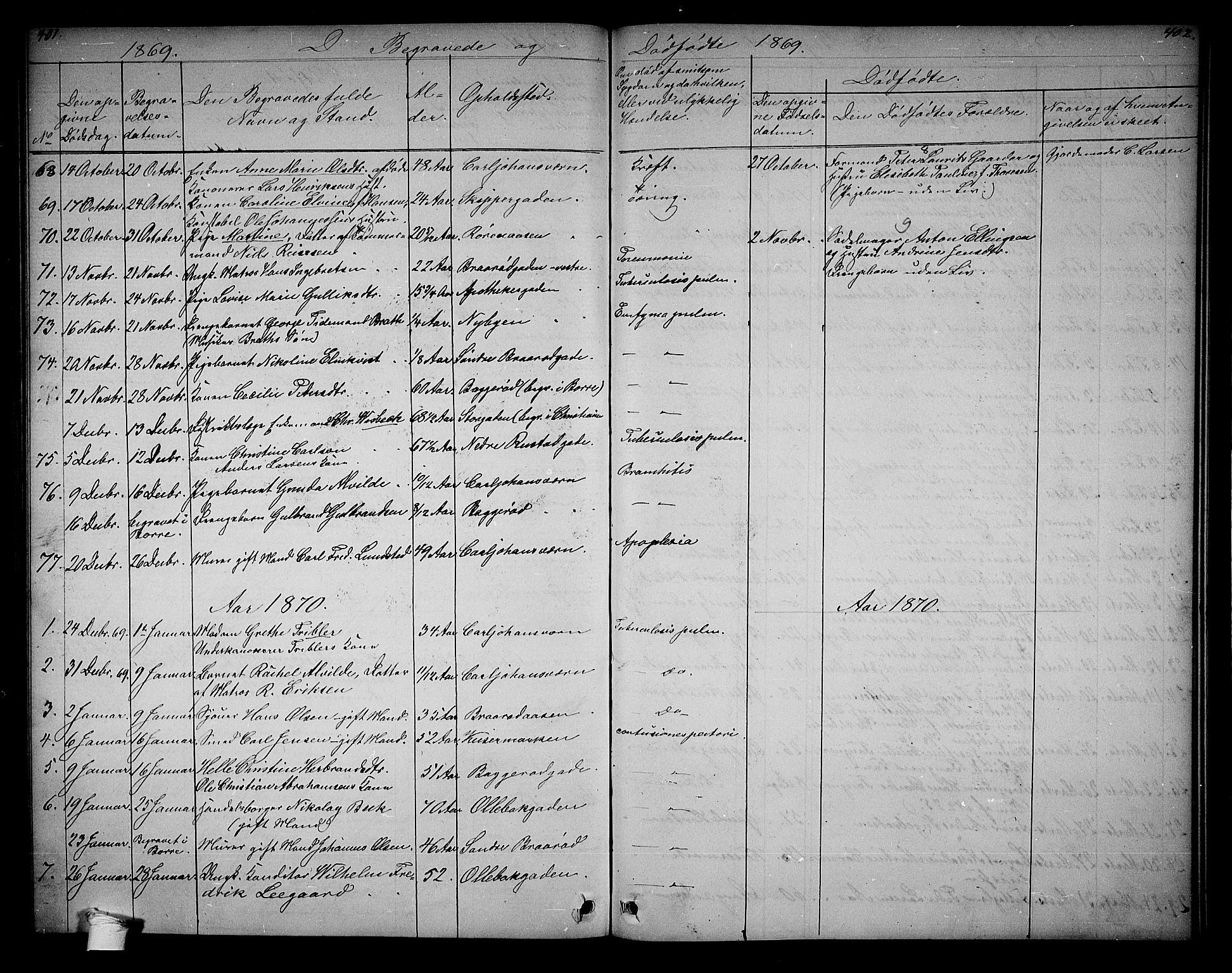 Horten kirkebøker, AV/SAKO-A-348/G/Ga/L0002: Parish register (copy) no. 2, 1864-1871, p. 401-402