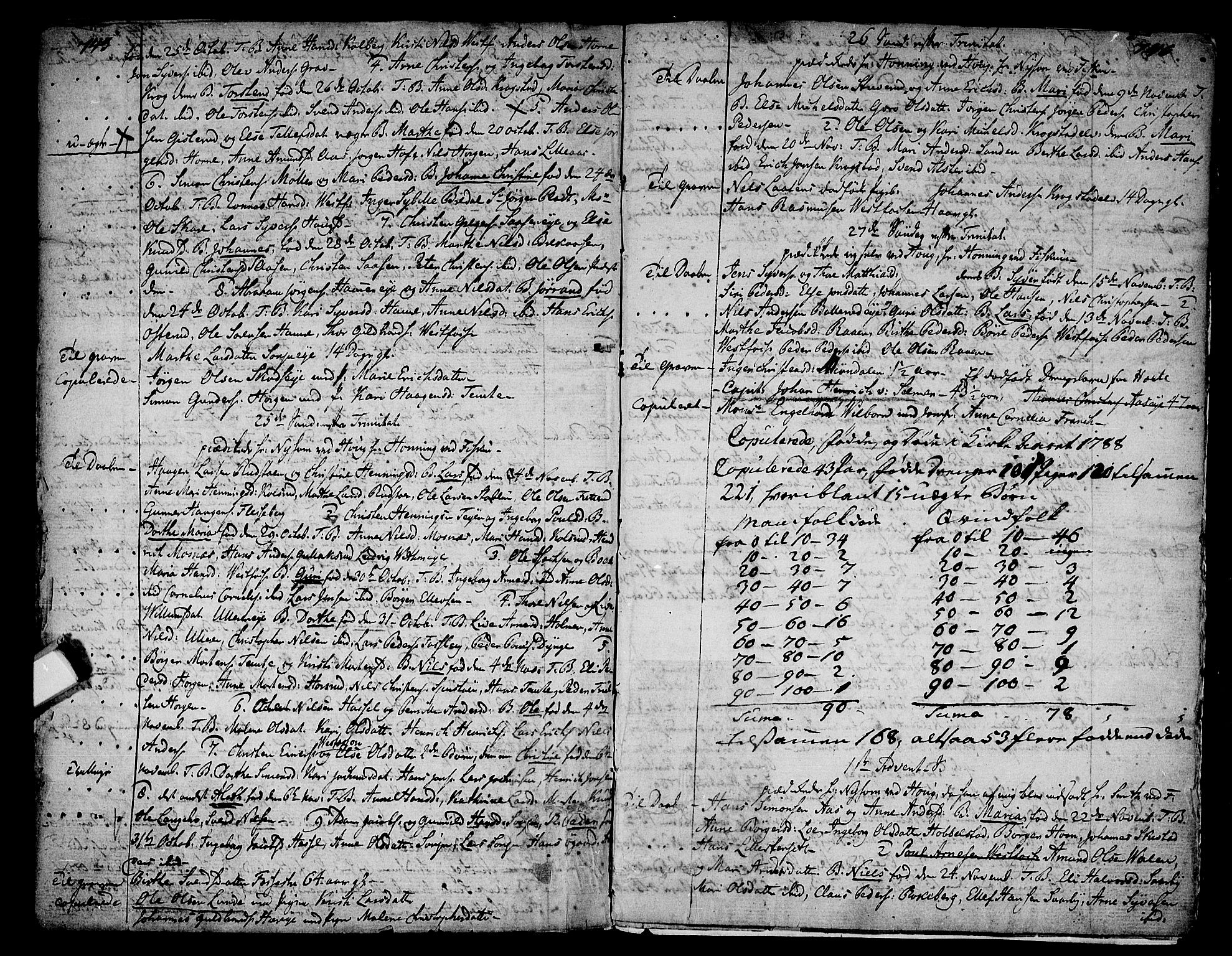 Eiker kirkebøker, SAKO/A-4/F/Fa/L0008: Parish register (official) no. I 8, 1764-1788, p. 745-746