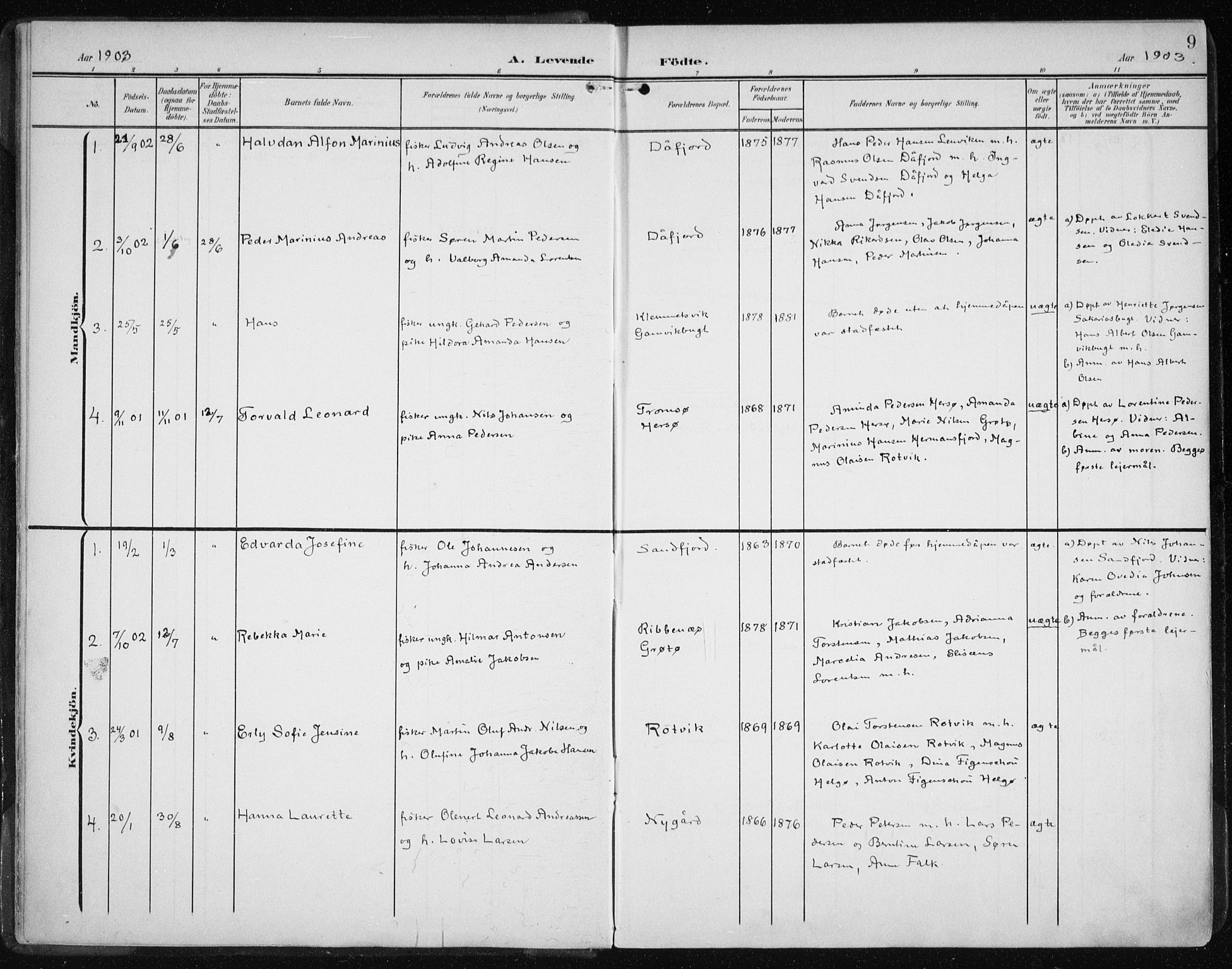 Karlsøy sokneprestembete, AV/SATØ-S-1299/H/Ha/Haa/L0013kirke: Parish register (official) no. 13, 1902-1916, p. 9