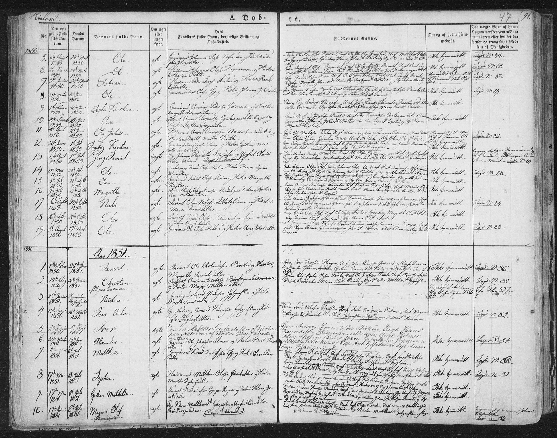 Ministerialprotokoller, klokkerbøker og fødselsregistre - Nord-Trøndelag, AV/SAT-A-1458/758/L0513: Parish register (official) no. 758A02 /2, 1839-1868, p. 47