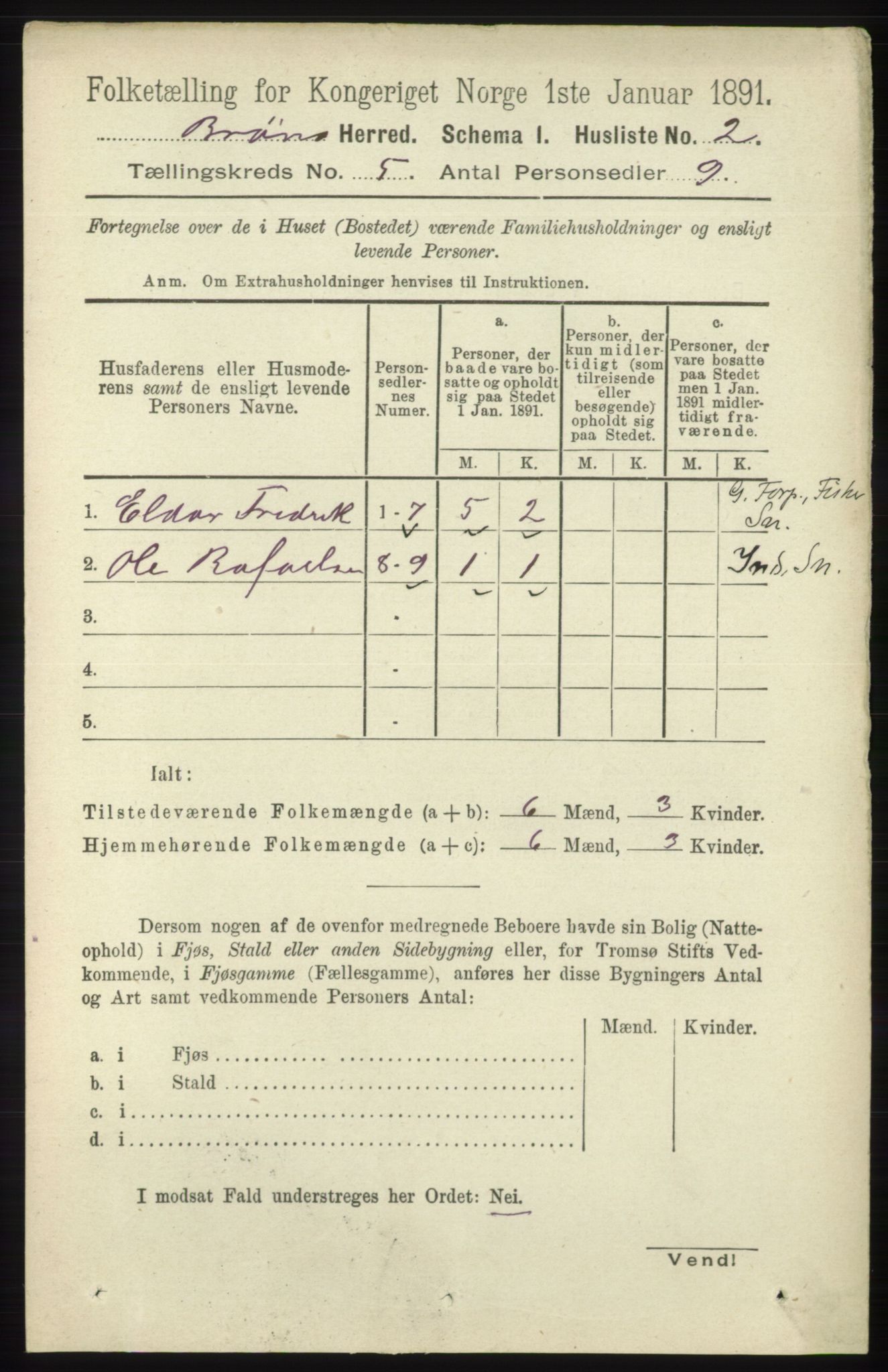 RA, 1891 census for 1814 Brønnøy, 1891, p. 2357