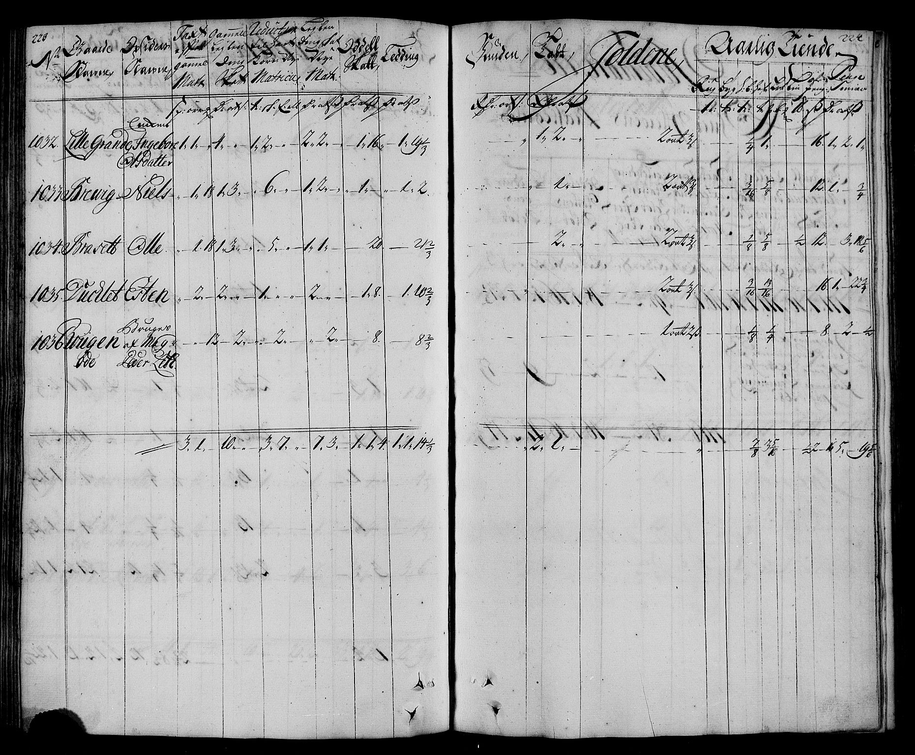 Rentekammeret inntil 1814, Realistisk ordnet avdeling, AV/RA-EA-4070/N/Nb/Nbf/L0167: Inderøy matrikkelprotokoll, 1723, p. 117