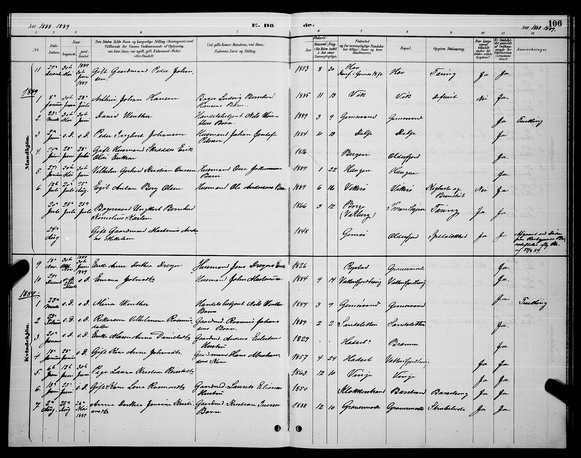 Ministerialprotokoller, klokkerbøker og fødselsregistre - Nordland, AV/SAT-A-1459/876/L1104: Parish register (copy) no. 876C03, 1886-1896, p. 106