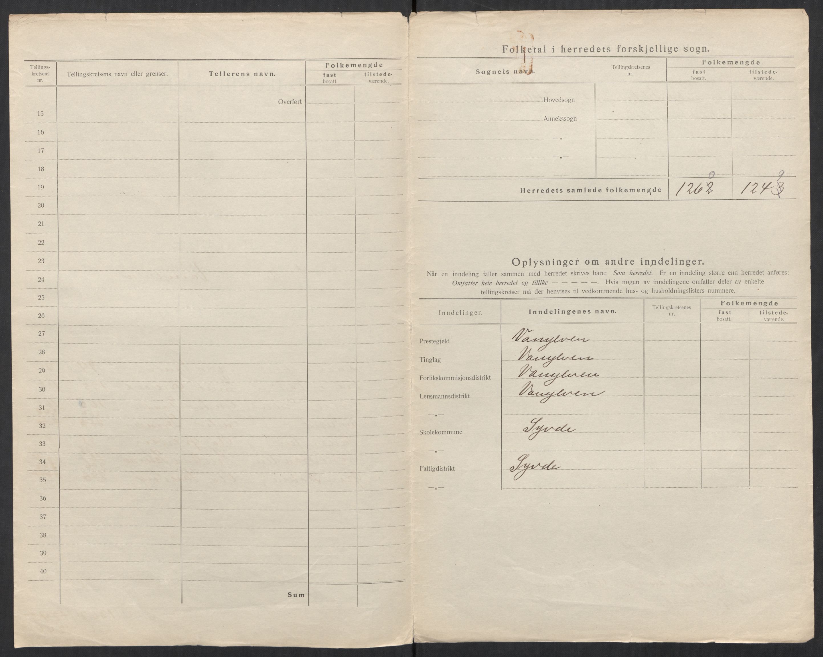 SAT, 1920 census for Syvde, 1920, p. 9