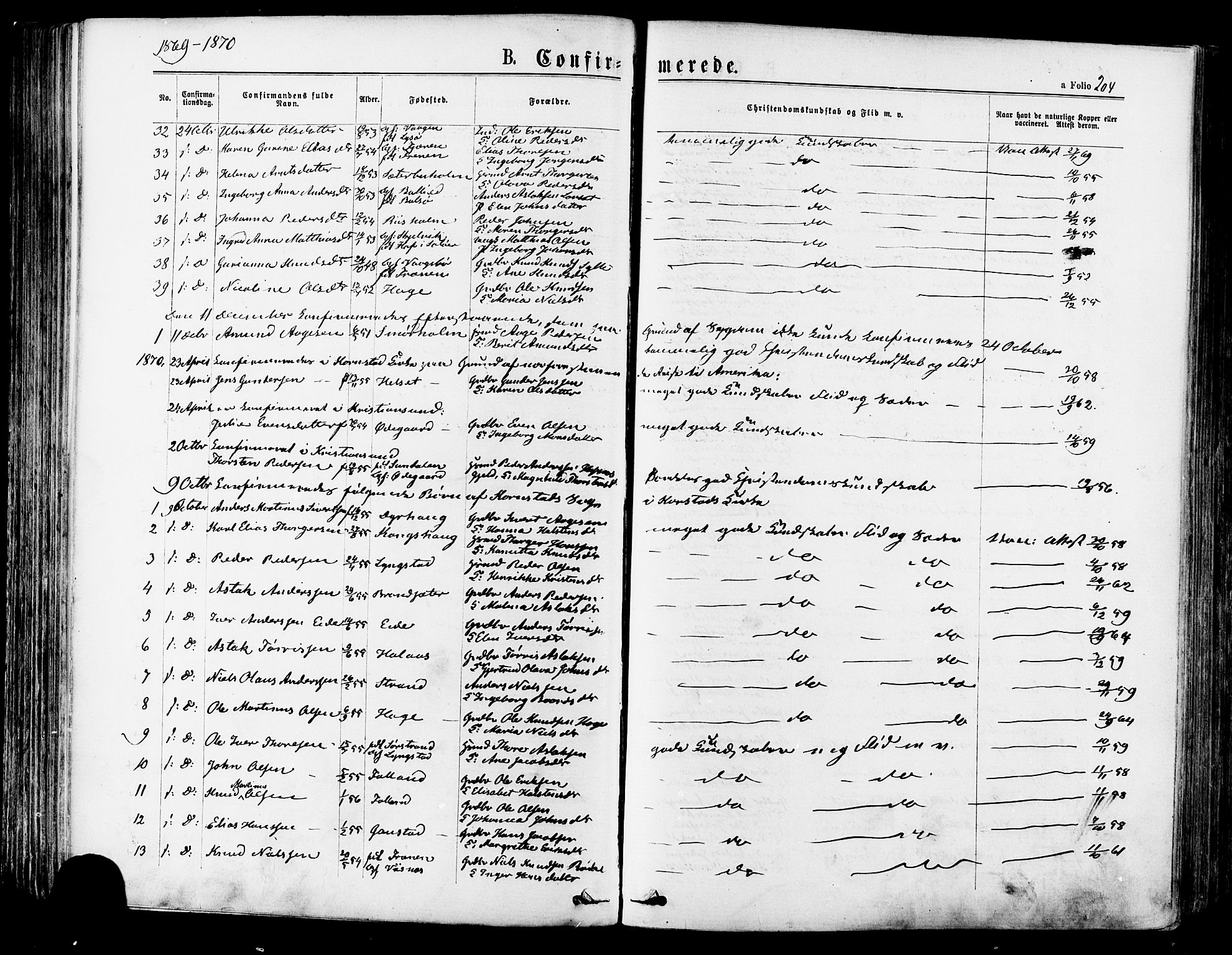 Ministerialprotokoller, klokkerbøker og fødselsregistre - Møre og Romsdal, SAT/A-1454/568/L0805: Parish register (official) no. 568A12 /1, 1869-1884, p. 204