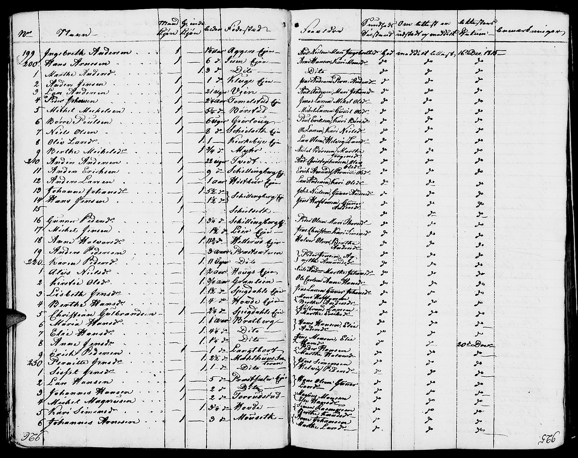 Vang prestekontor, Hedmark, AV/SAH-PREST-008/H/Ha/Haa/L0006: Parish register (official) no. 6 /1, 1809-1827