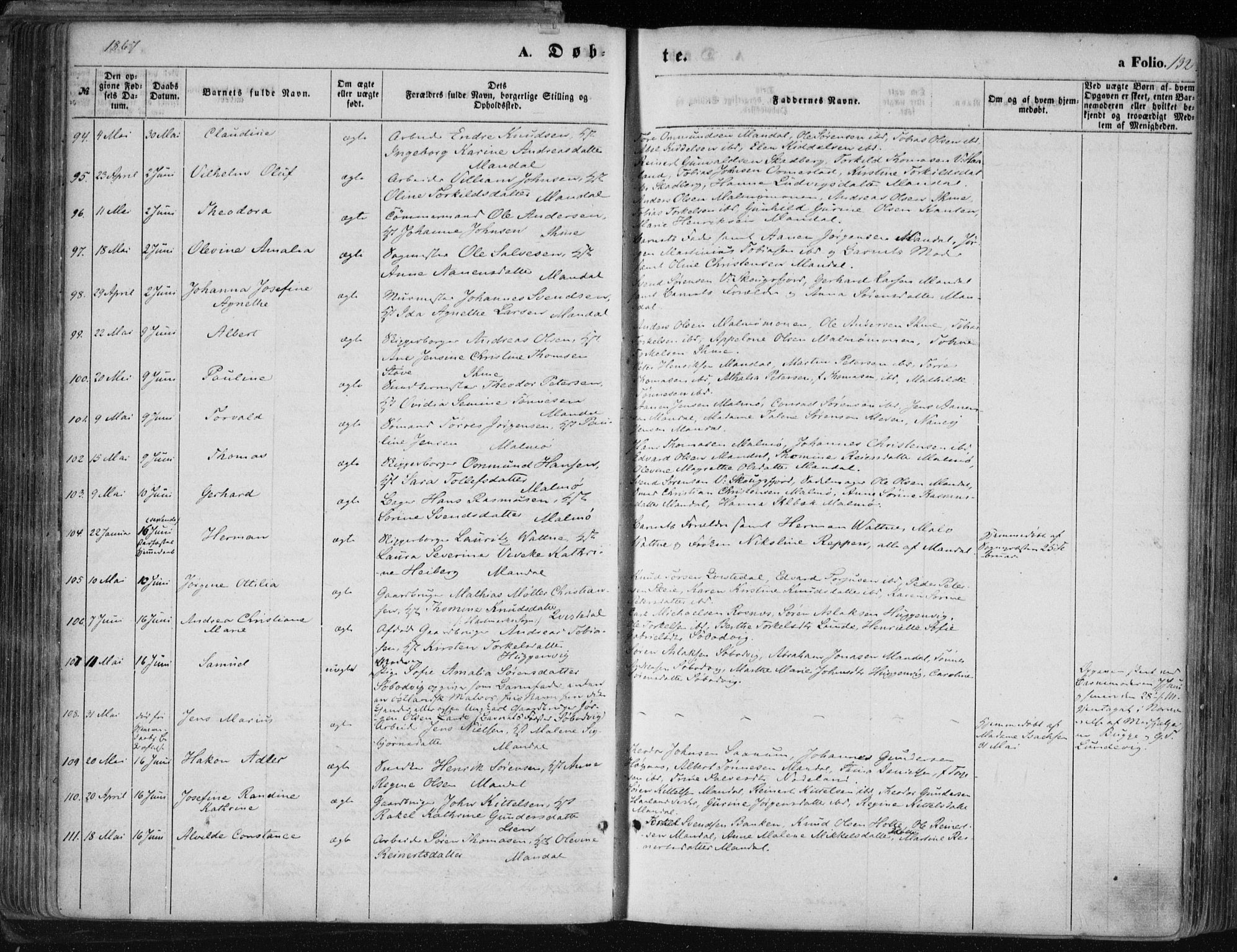 Mandal sokneprestkontor, AV/SAK-1111-0030/F/Fa/Faa/L0014: Parish register (official) no. A 14, 1859-1872, p. 132