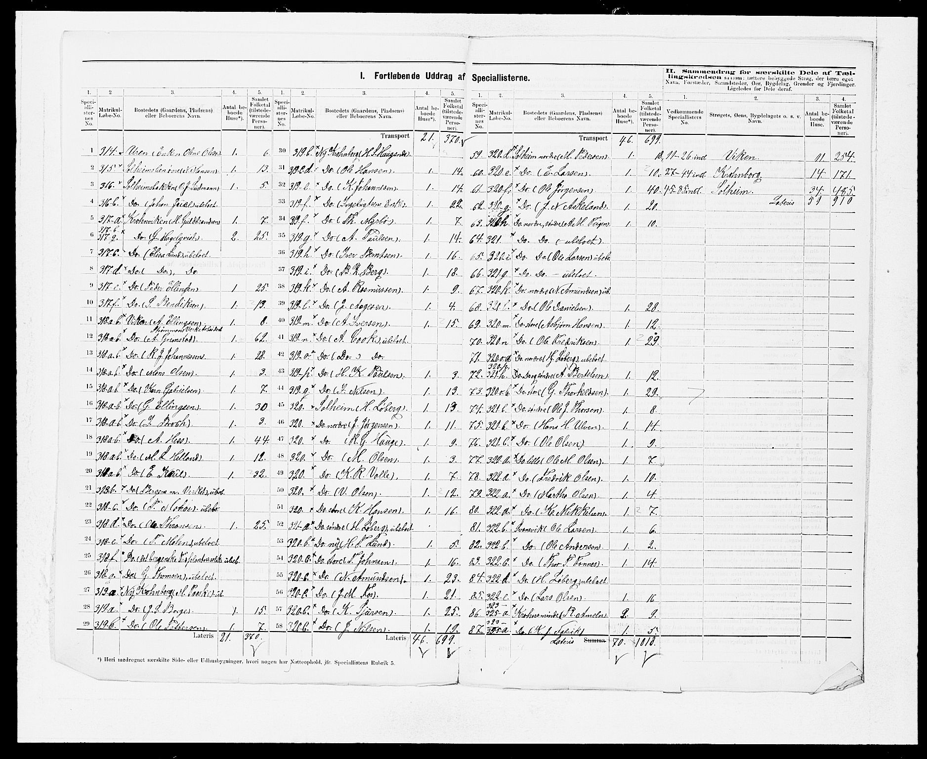 SAB, 1875 census for 1280P Årstad, 1875, p. 3