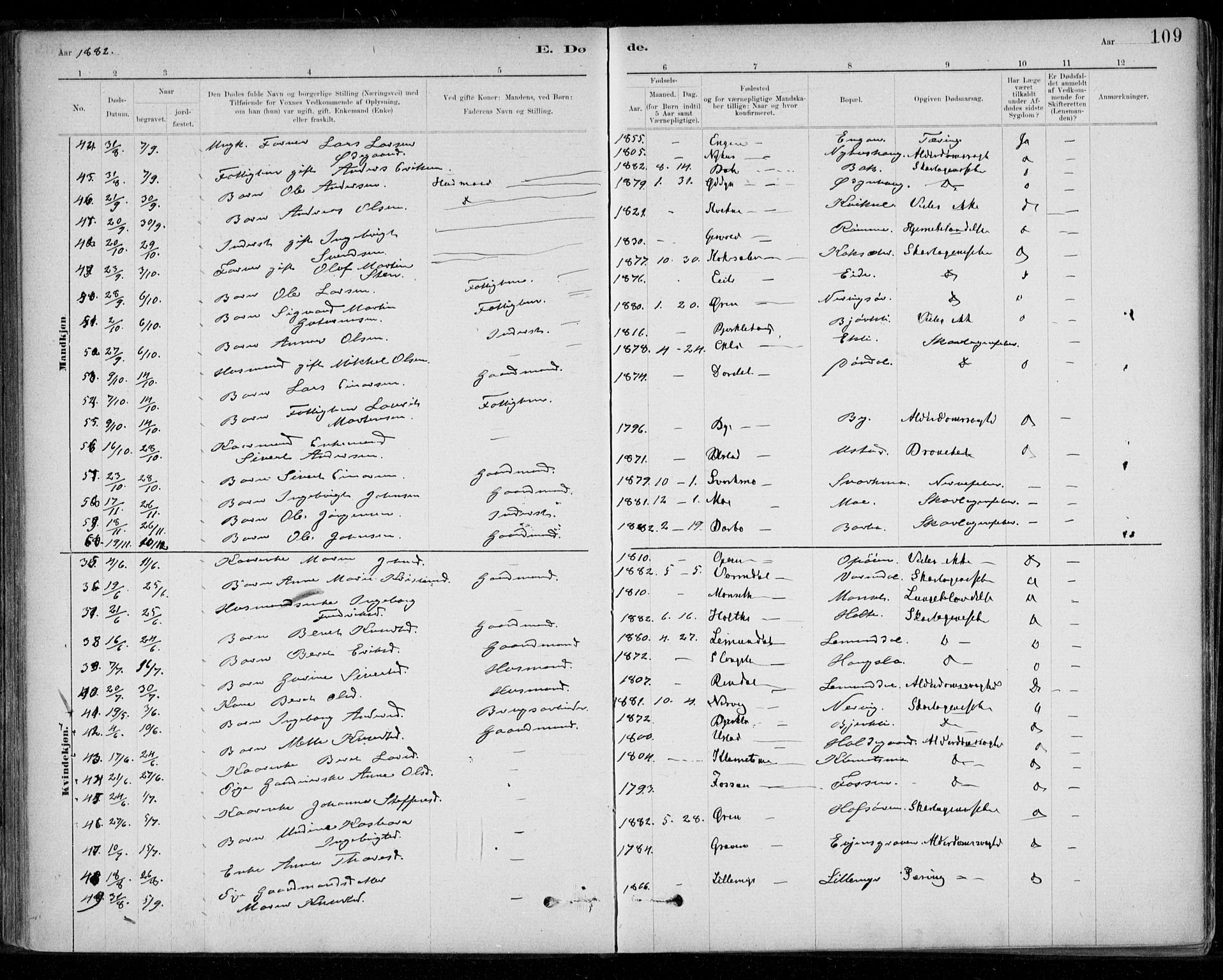 Ministerialprotokoller, klokkerbøker og fødselsregistre - Sør-Trøndelag, AV/SAT-A-1456/668/L0810: Parish register (official) no. 668A10, 1881-1894, p. 109