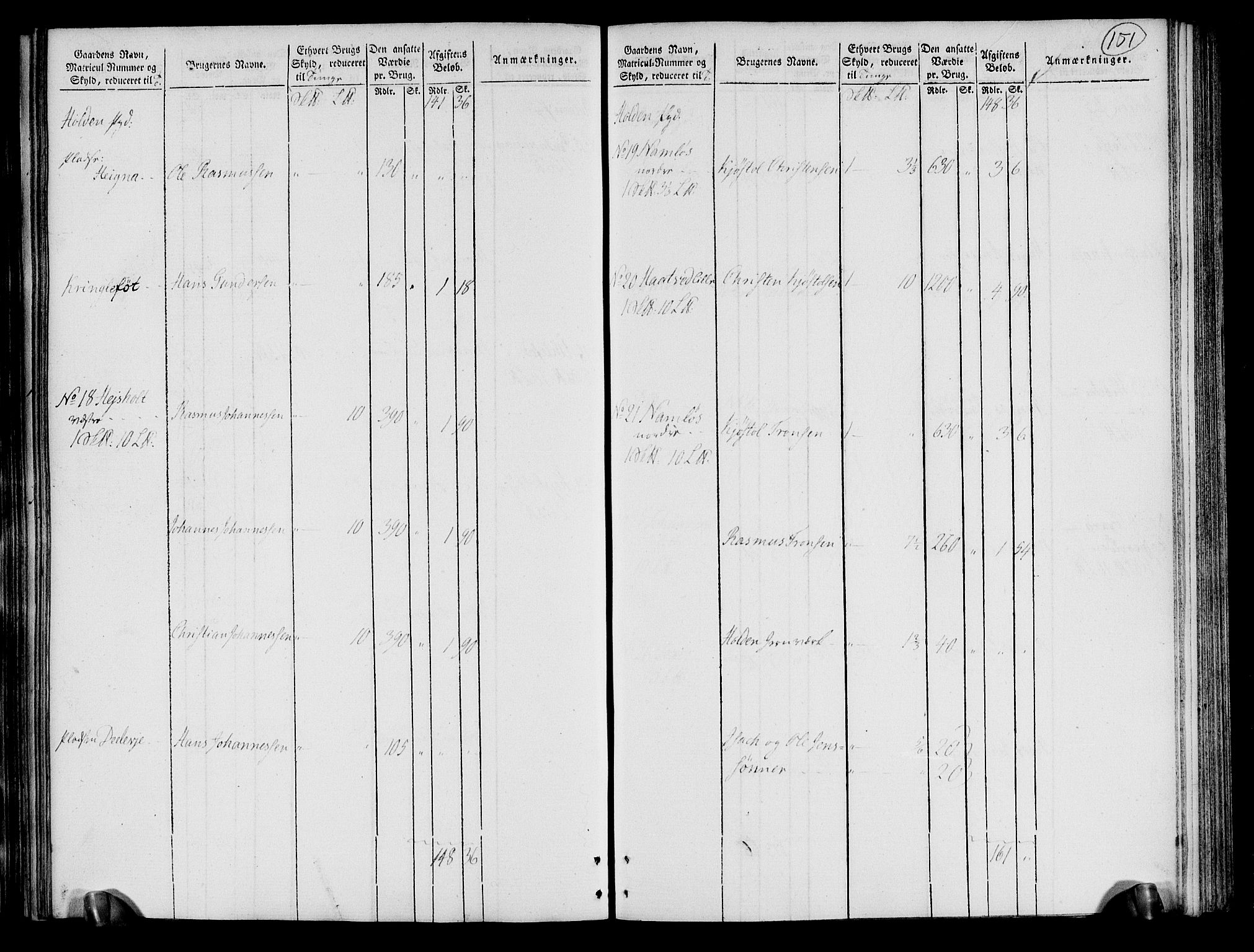 Rentekammeret inntil 1814, Realistisk ordnet avdeling, AV/RA-EA-4070/N/Ne/Nea/L0072: Nedre Telemarken og Bamble fogderi. Oppebørselsregister, 1803, p. 156