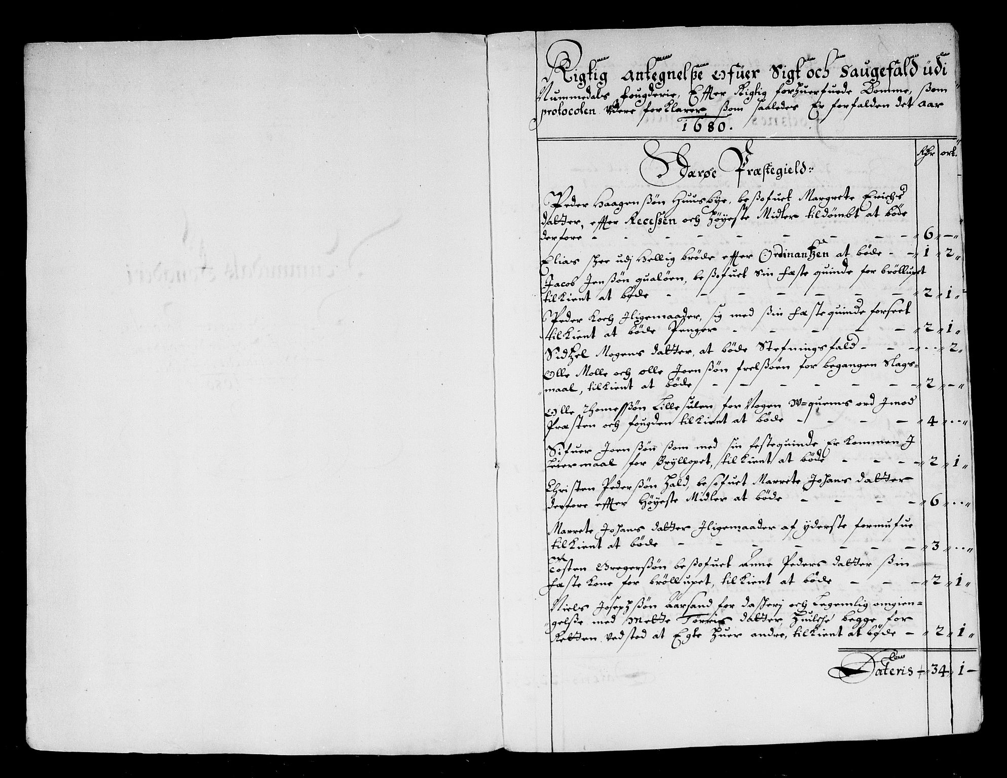 Rentekammeret inntil 1814, Reviderte regnskaper, Stiftamtstueregnskaper, Trondheim stiftamt og Nordland amt, AV/RA-EA-6044/R/Rf/L0060: Trondheim stiftamt, 1680