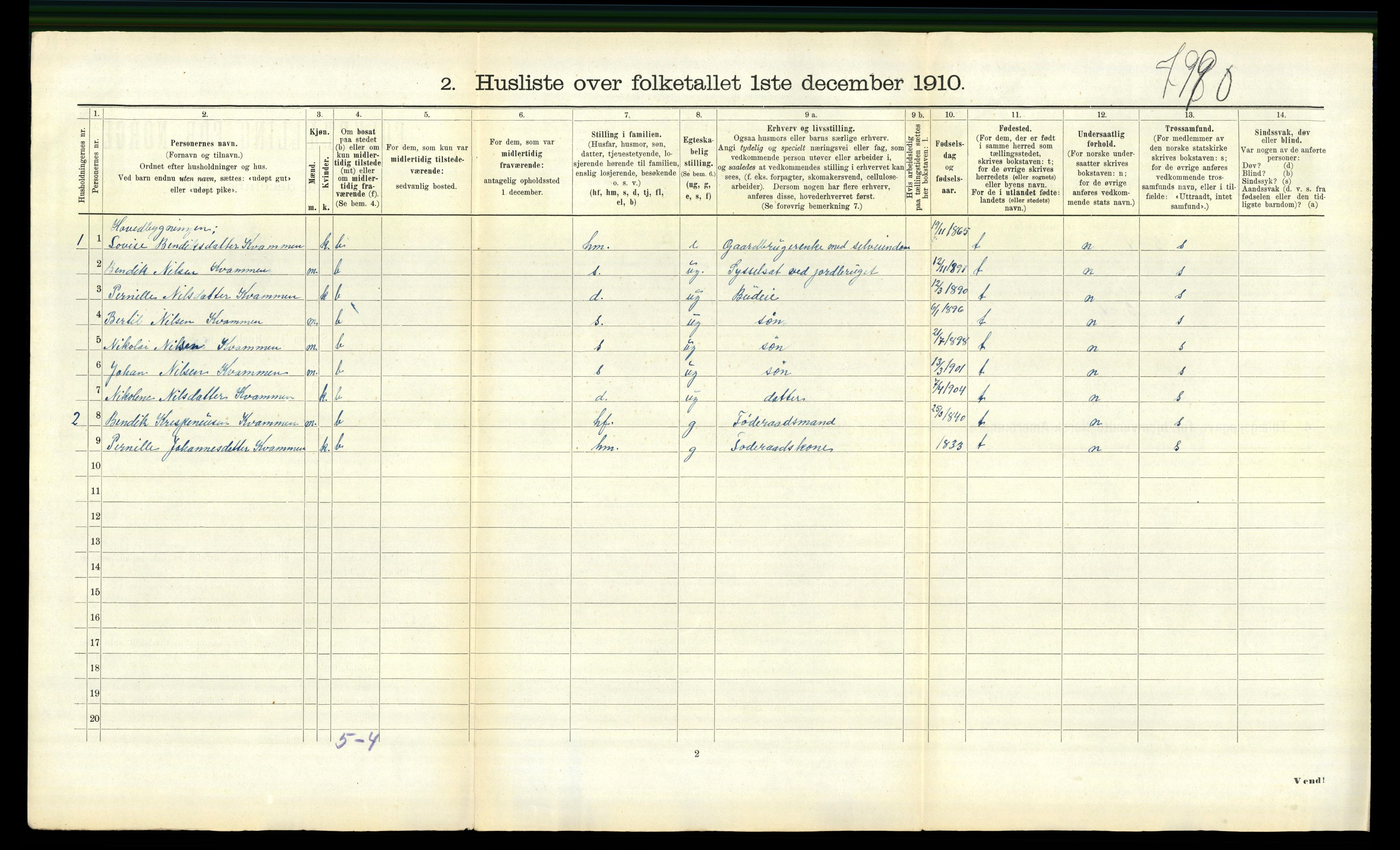 RA, 1910 census for Jølster, 1910, p. 581