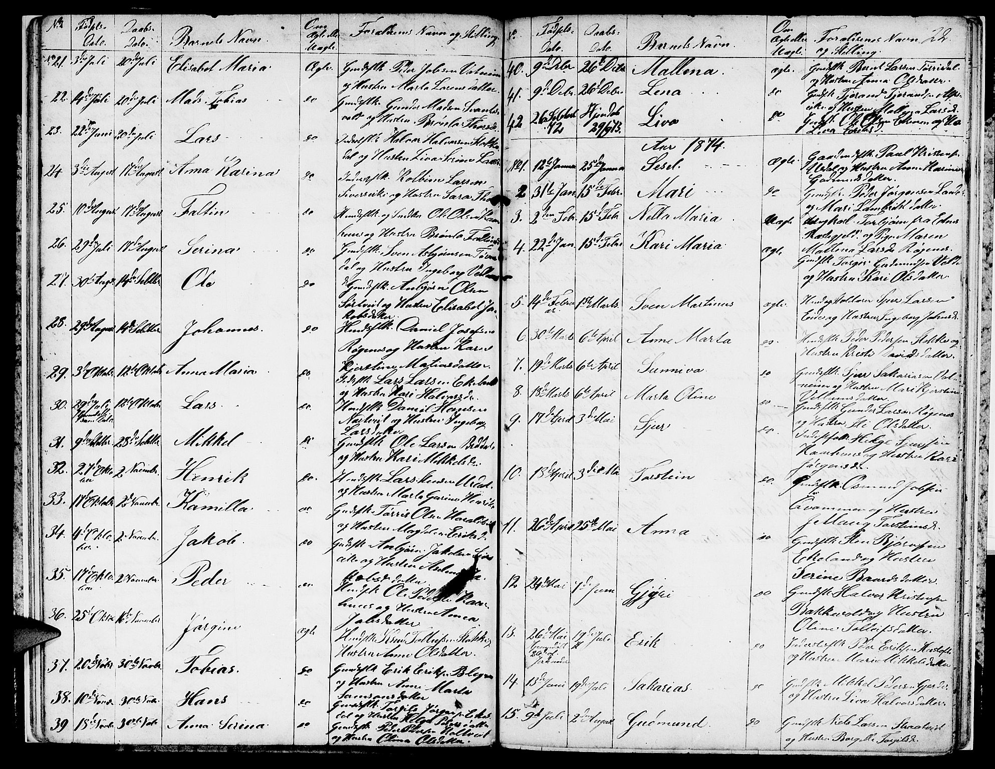 Skjold sokneprestkontor, AV/SAST-A-101847/H/Ha/Hab/L0004: Parish register (copy) no. B 4, 1852-1880, p. 22