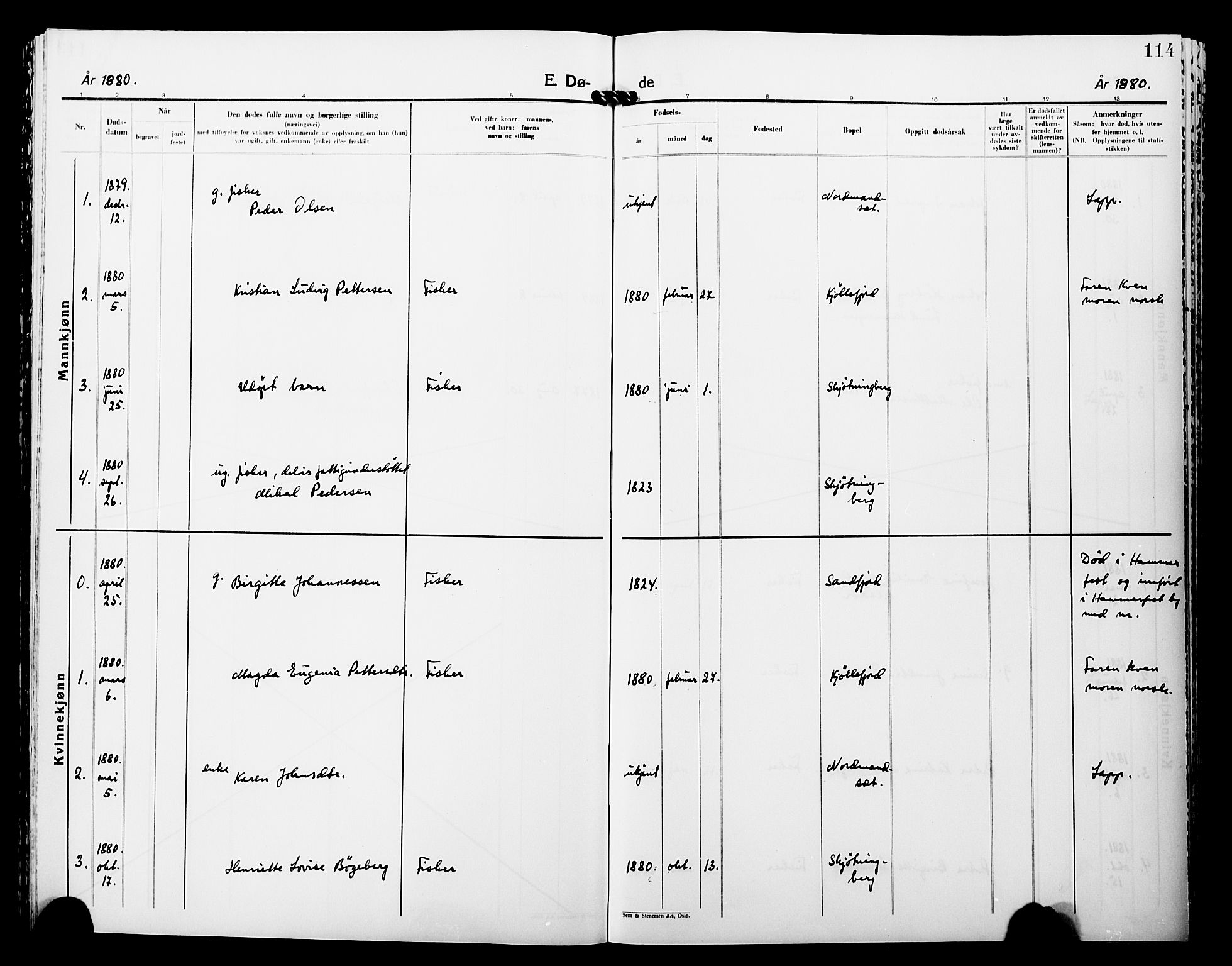 Lebesby sokneprestkontor, SATØ/S-1353/H/Ha/L0005kirke: Parish register (official) no. 5, 1870-1902, p. 114