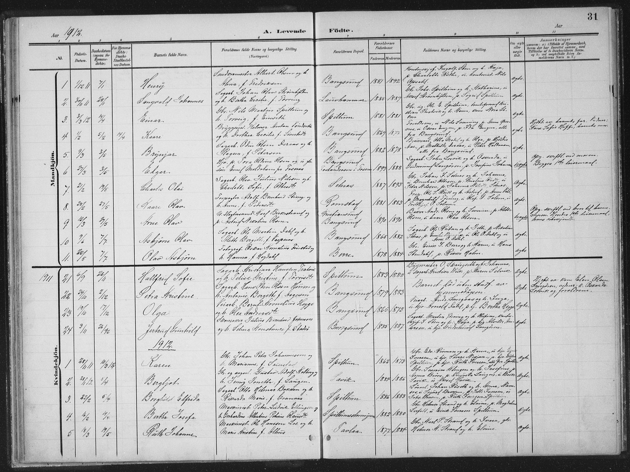 Ministerialprotokoller, klokkerbøker og fødselsregistre - Nord-Trøndelag, SAT/A-1458/770/L0591: Parish register (copy) no. 770C02, 1902-1940, p. 31