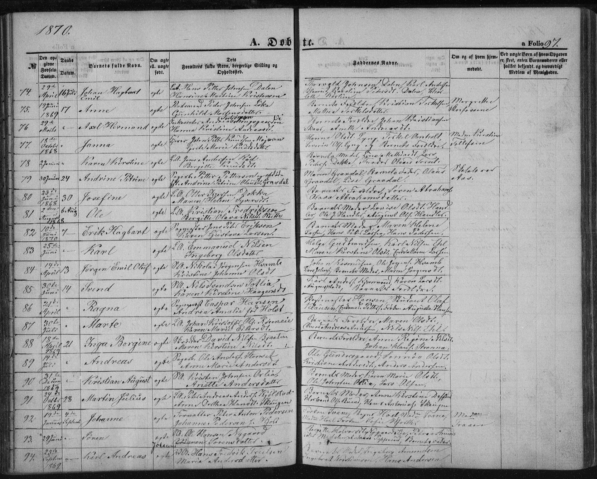 Kongsberg kirkebøker, AV/SAKO-A-22/F/Fa/L0010: Parish register (official) no. I 10, 1859-1875, p. 97