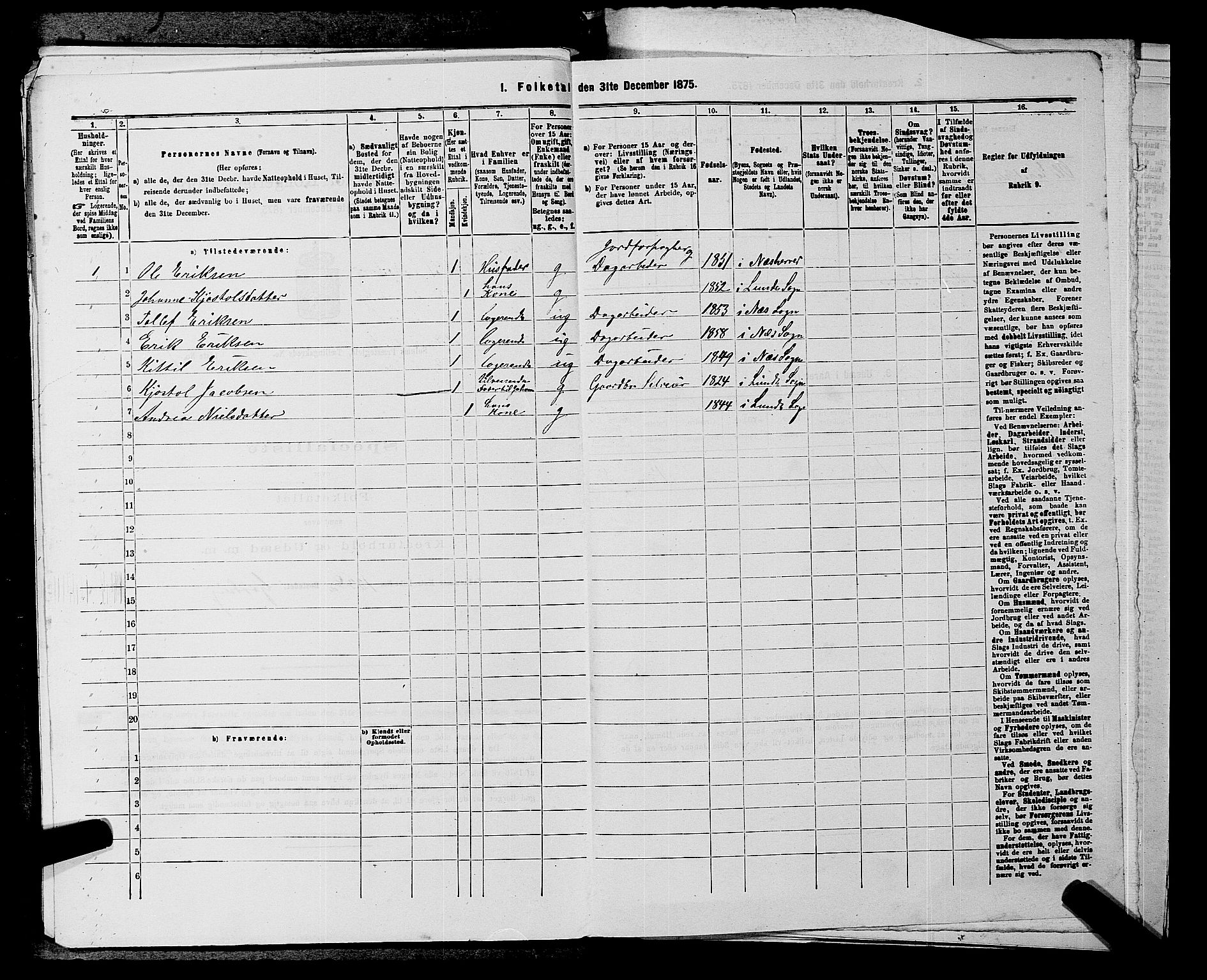 SAKO, 1875 census for 0818P Solum, 1875, p. 1883