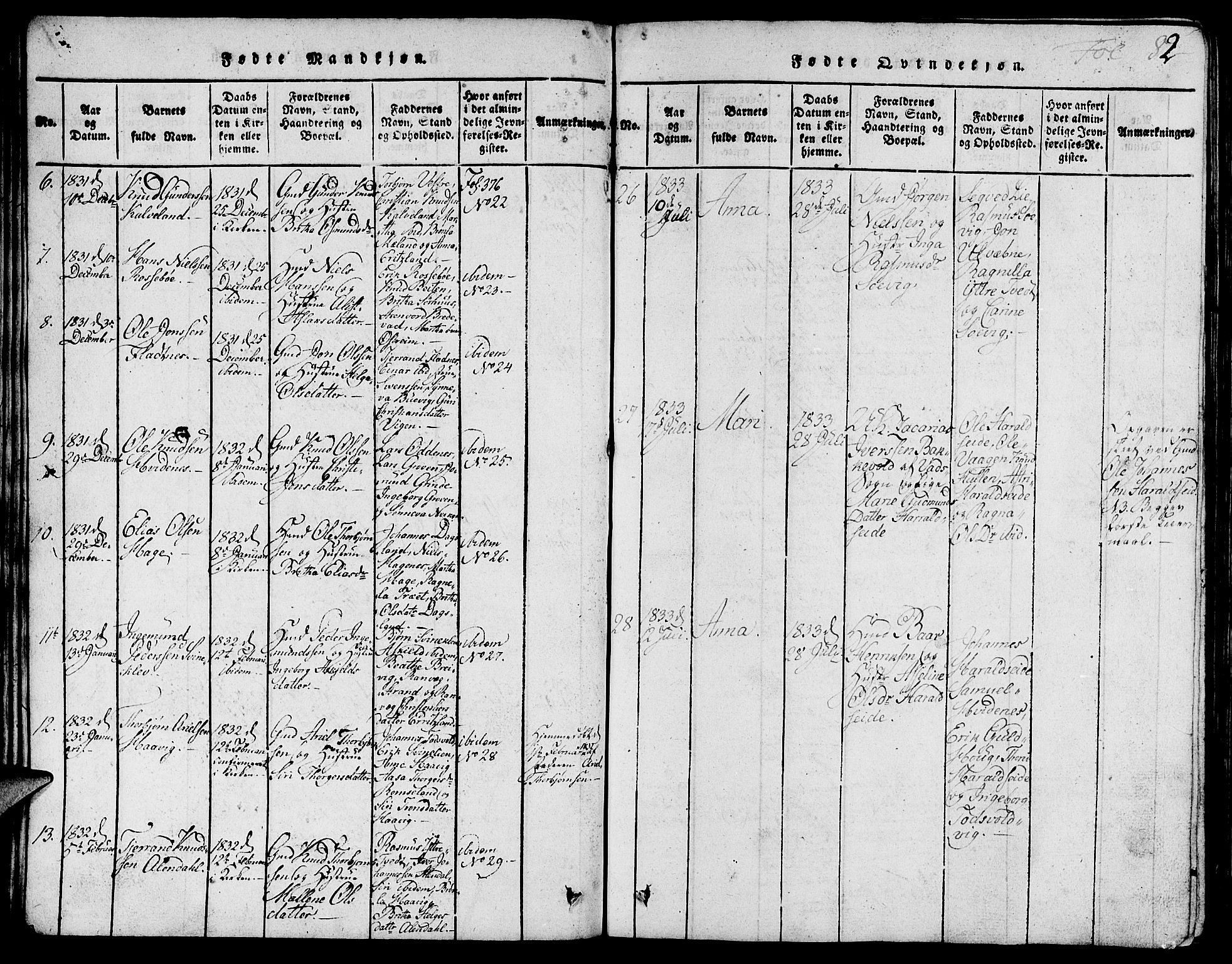 Skjold sokneprestkontor, AV/SAST-A-101847/H/Ha/Hab/L0001: Parish register (copy) no. B 1, 1815-1835, p. 82